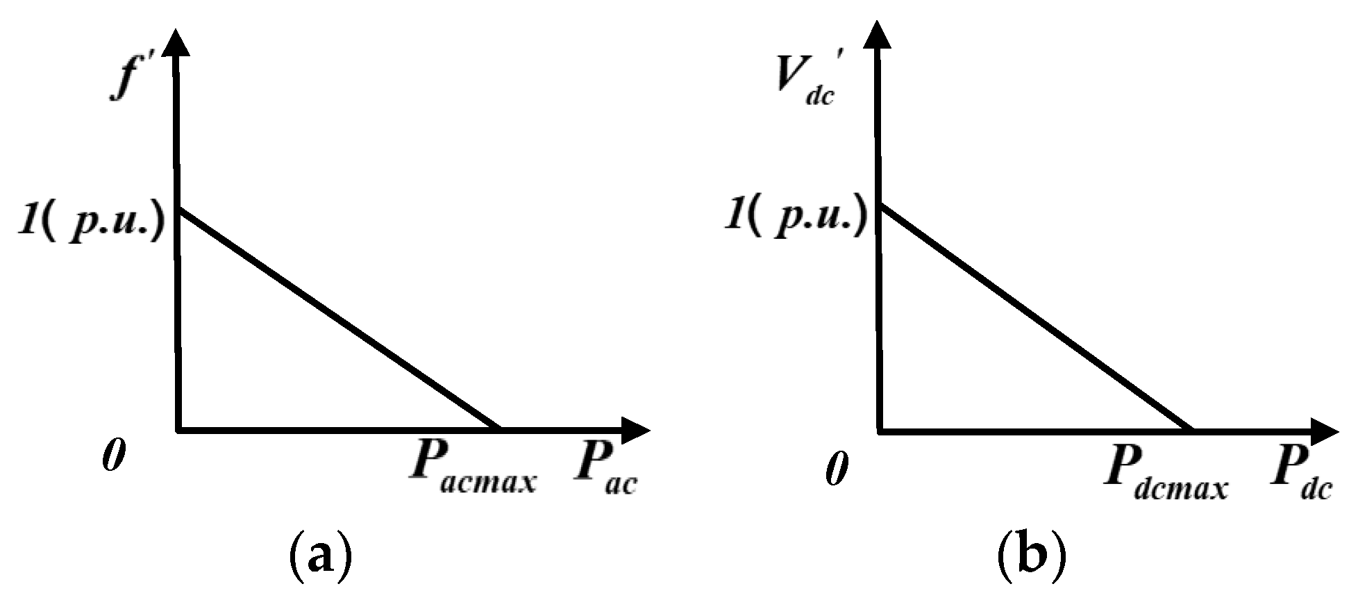 Processes 08 00311 g003