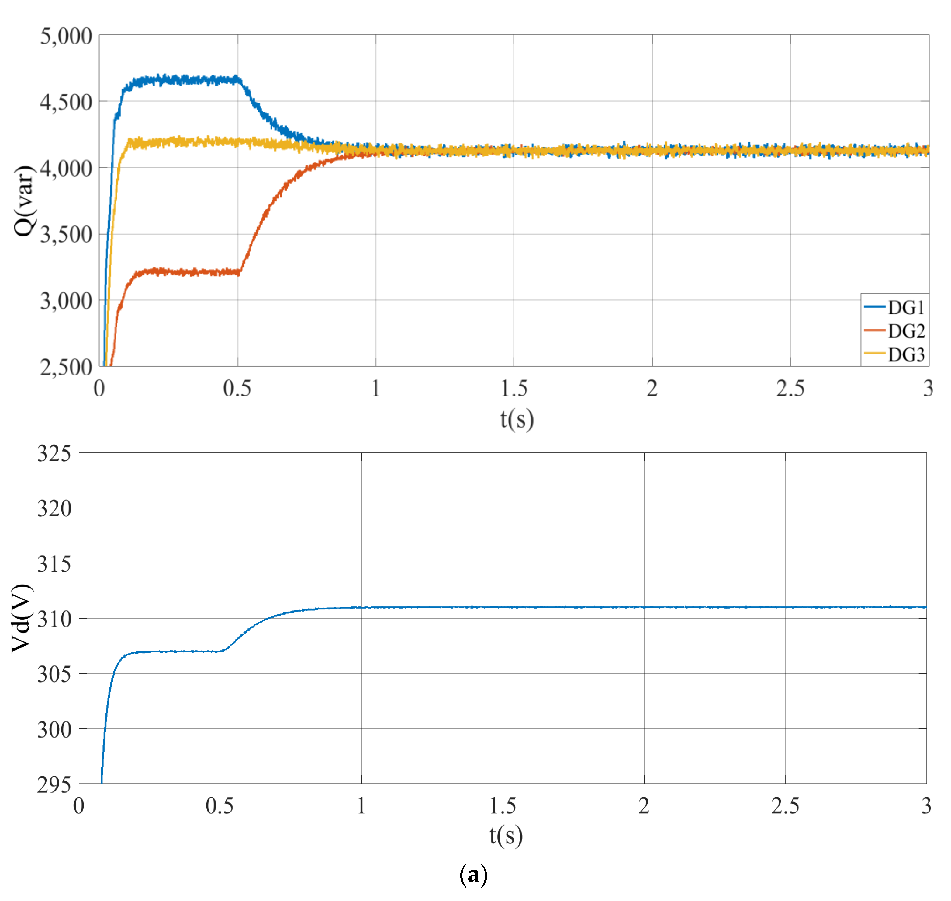 Processes 08 00311 g007a