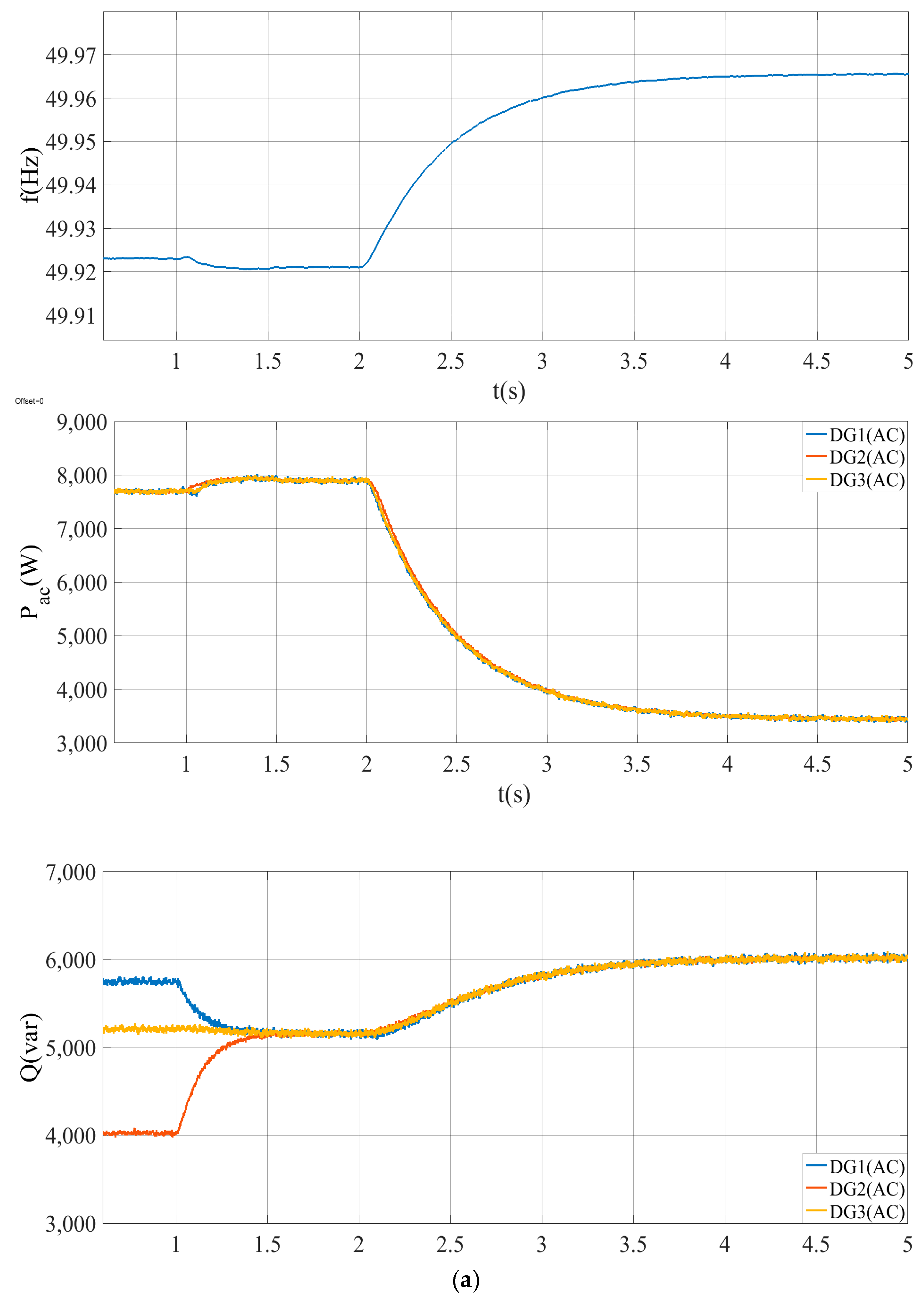 Processes 08 00311 g008a