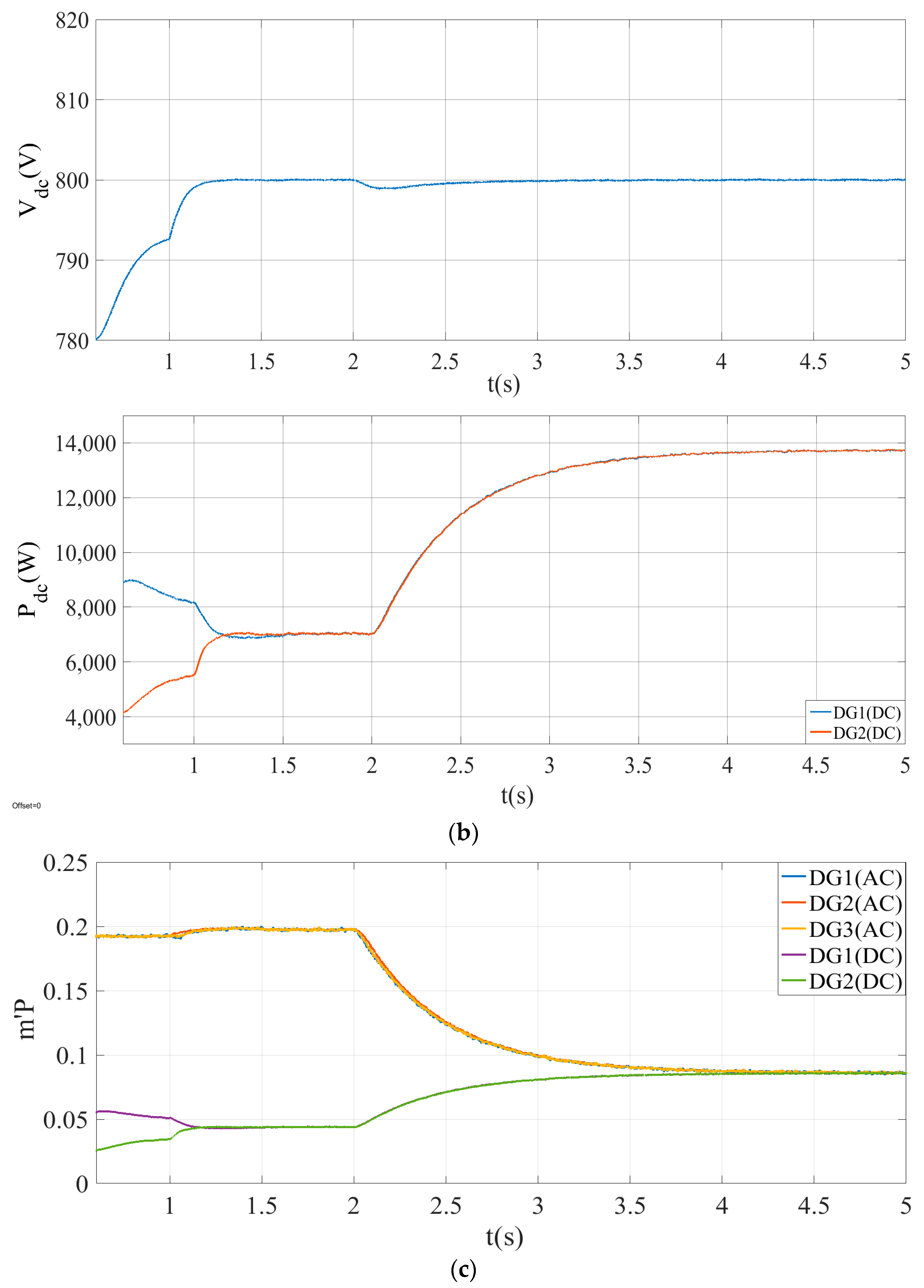 Processes 08 00311 g008b