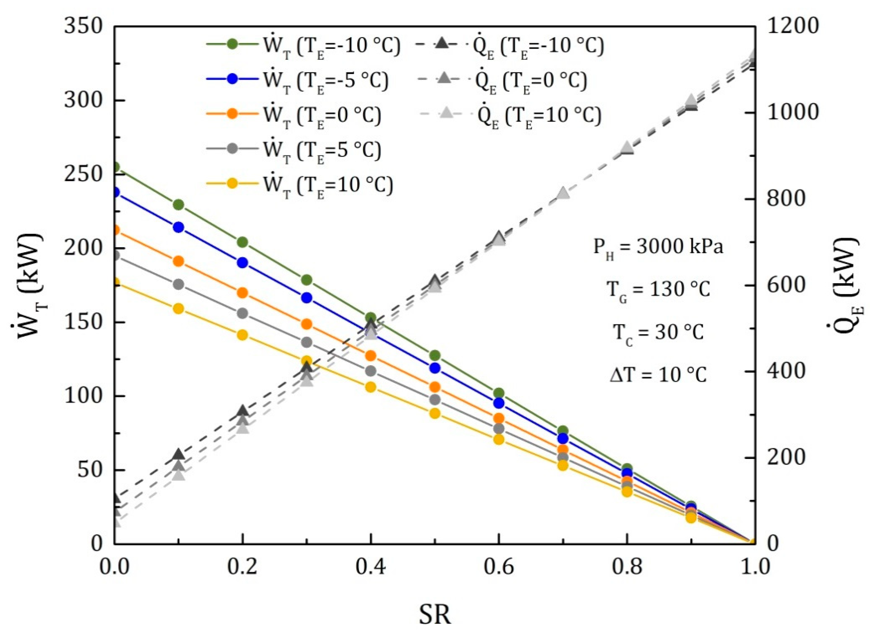 Processes 08 00320 g005 Processes 08 00320 g005