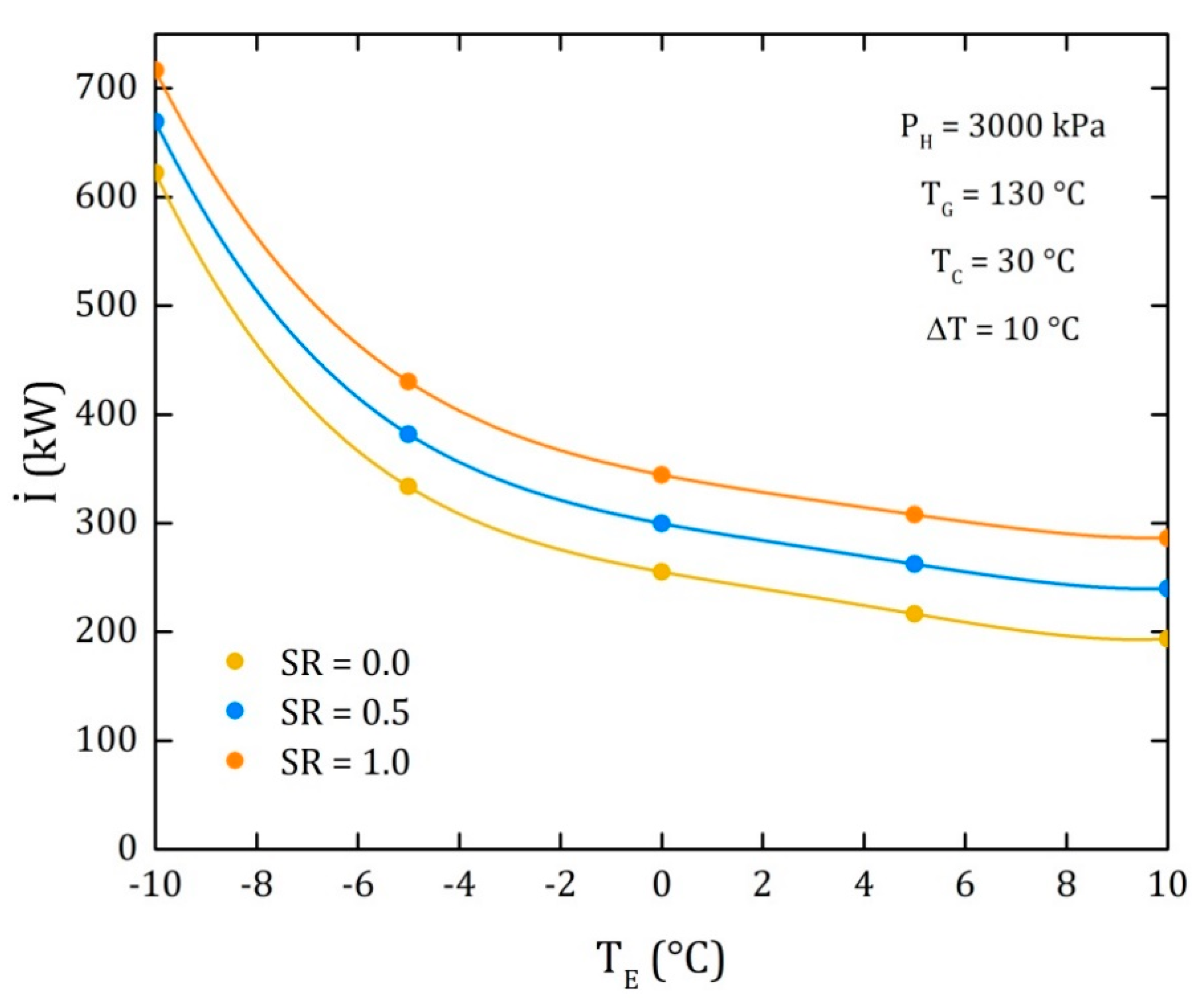 Processes 08 00320 g008 Processes 08 00320 g008