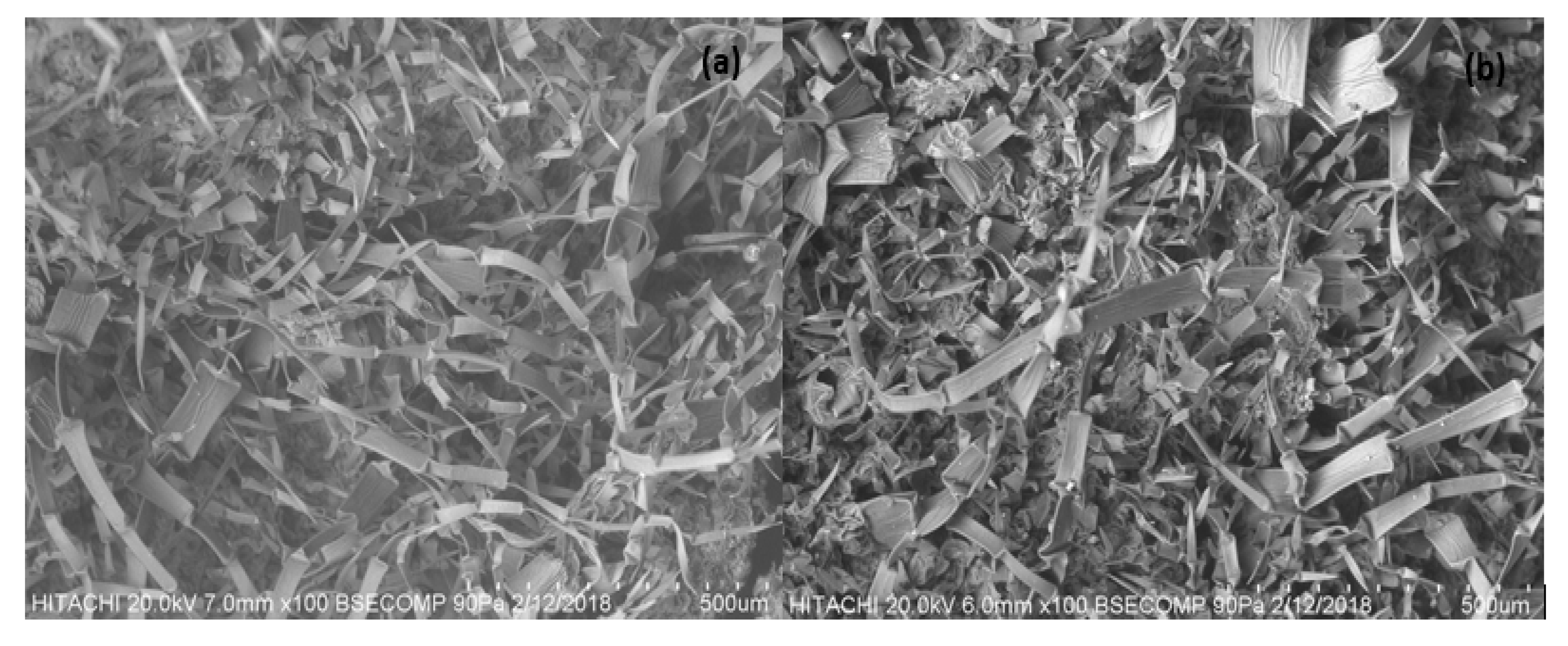 Processes 08 00322 g008 Processes 08 00322 g008