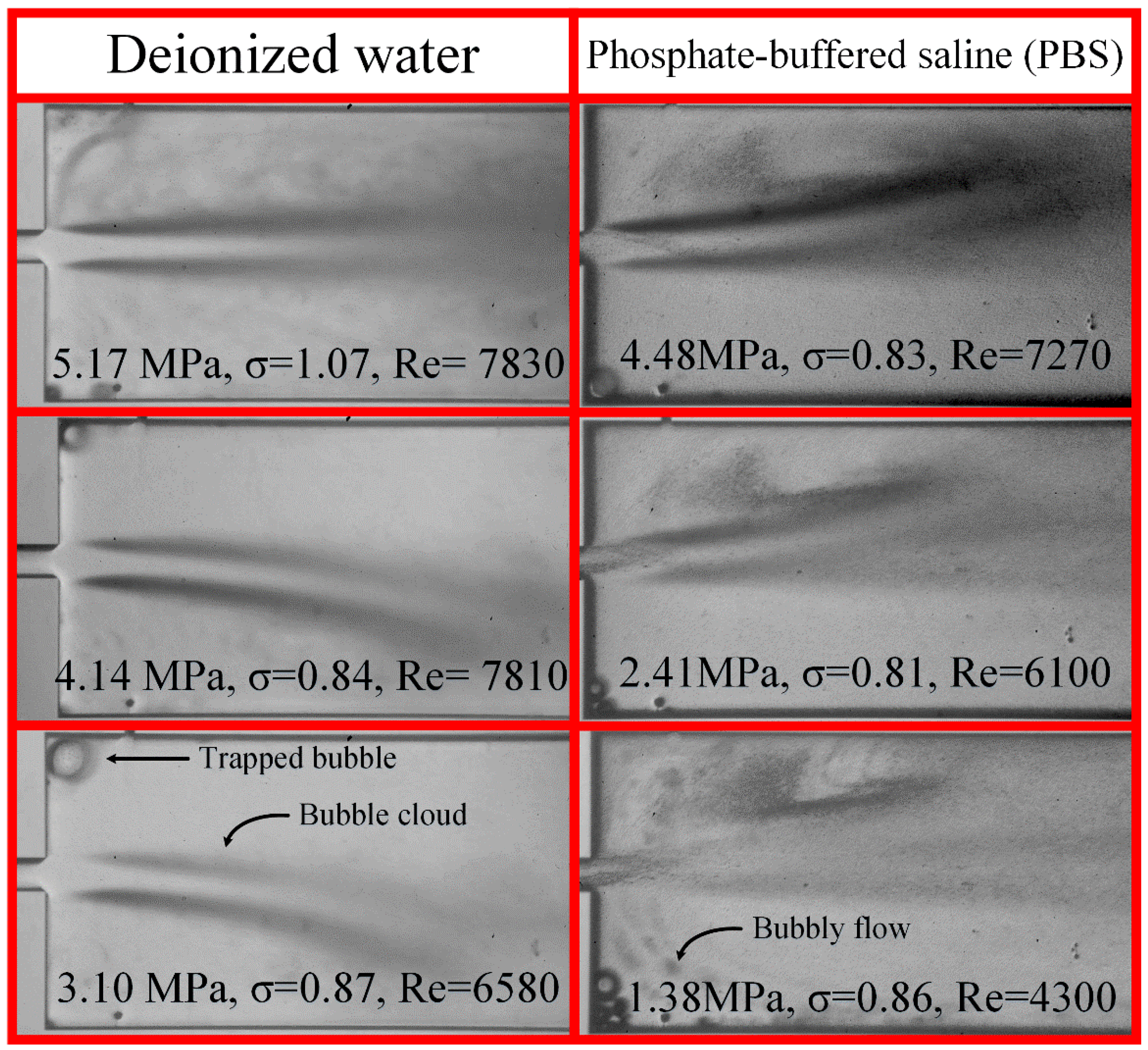 Processes 08 00326 g004
