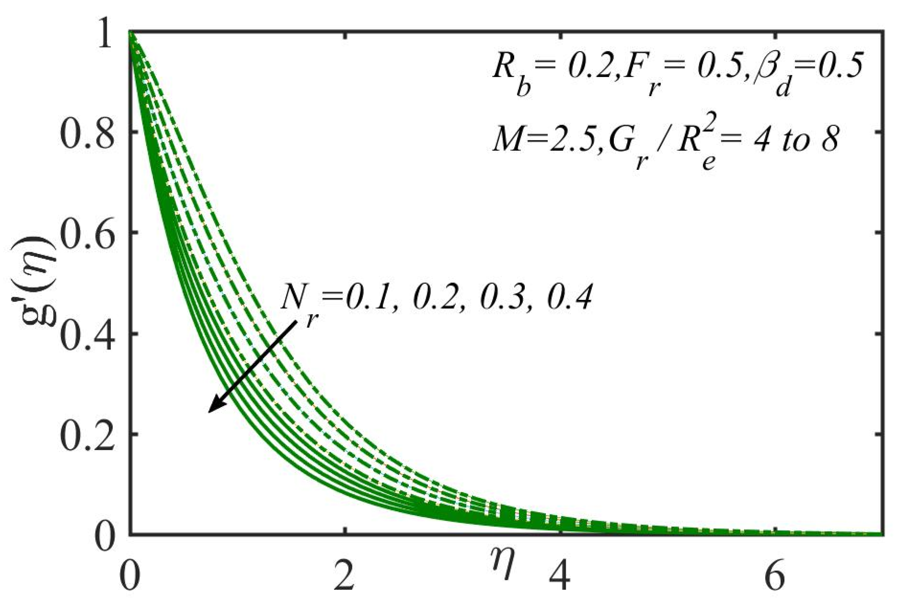 Processes 08 00328 g004 Processes 08 00328 g004