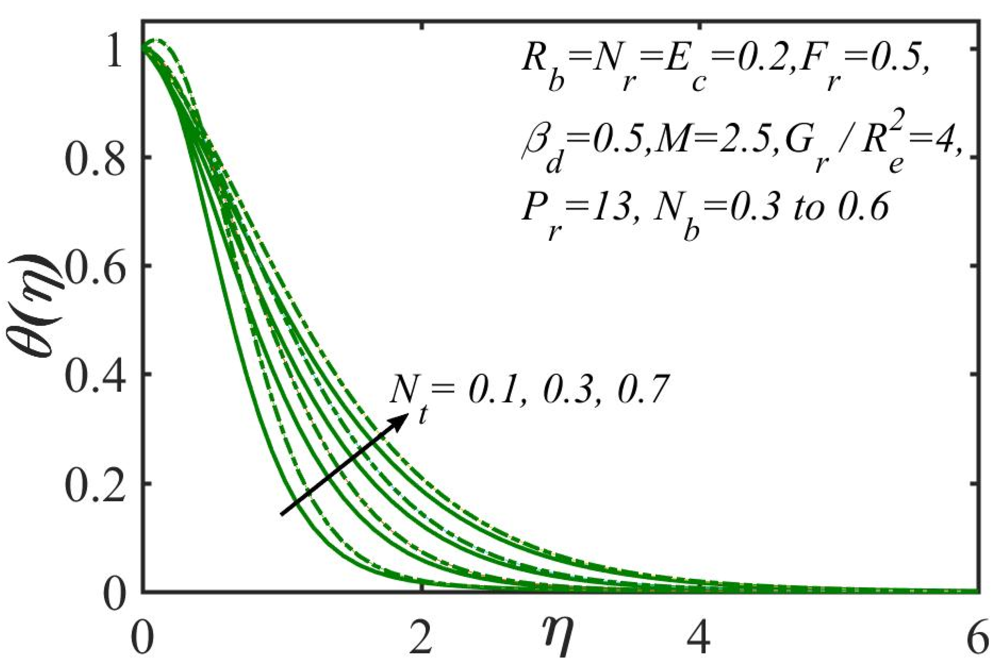 Processes 08 00328 g008 Processes 08 00328 g008