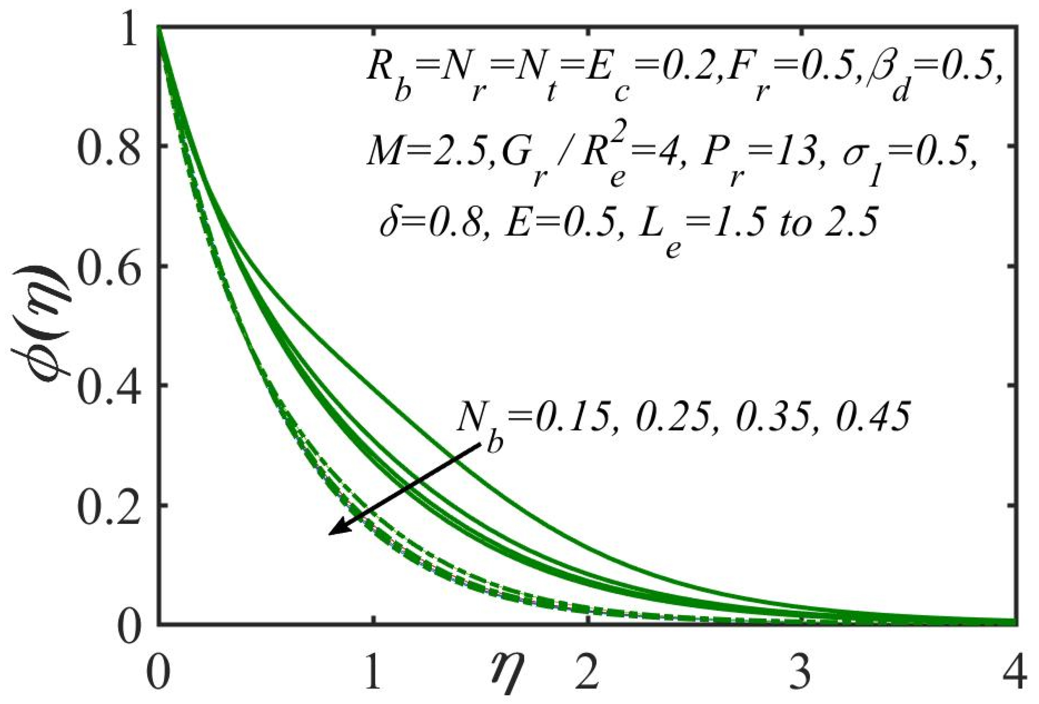 Processes 08 00328 g011 Processes 08 00328 g011