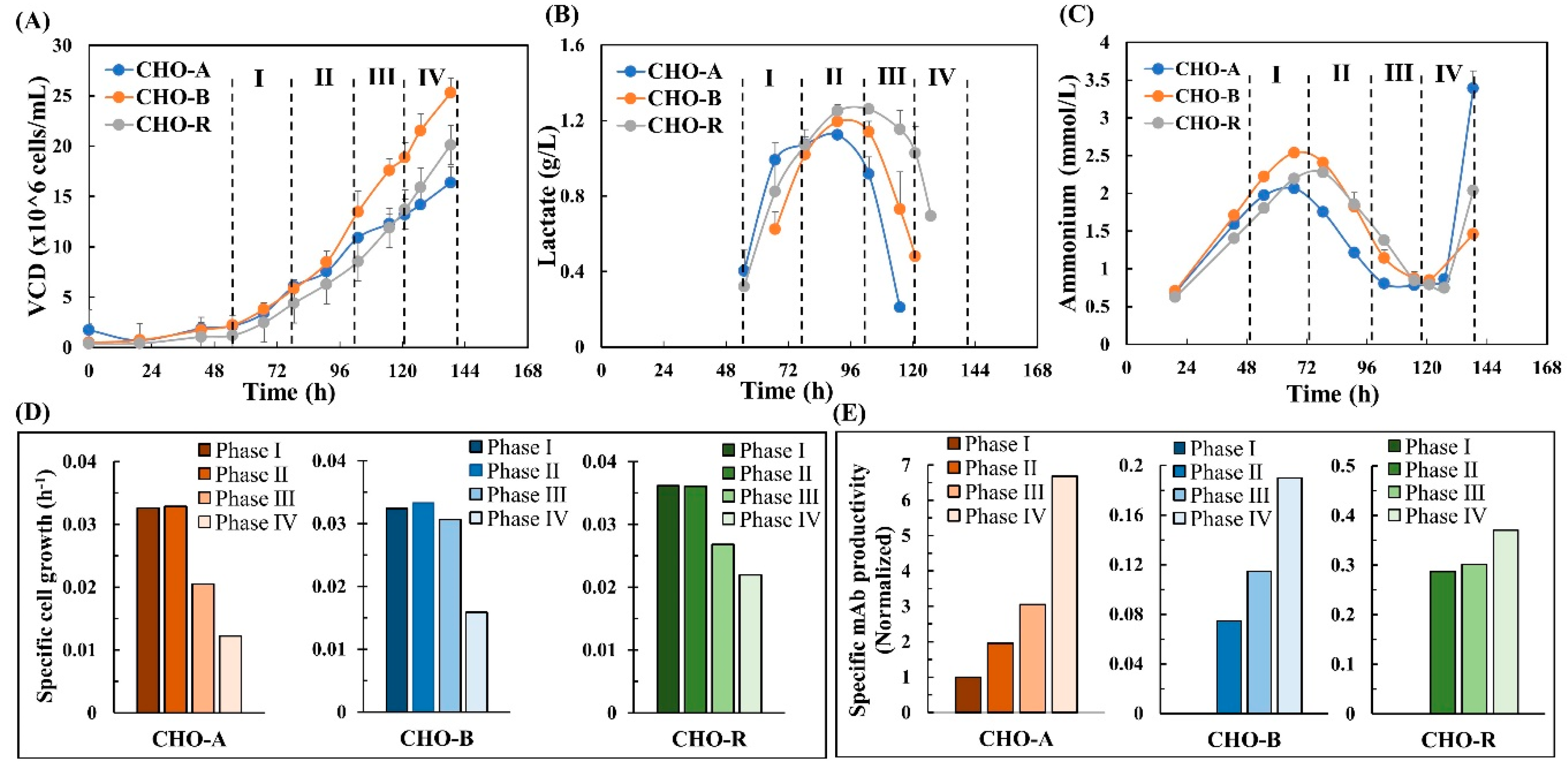 Processes 08 00331 g001