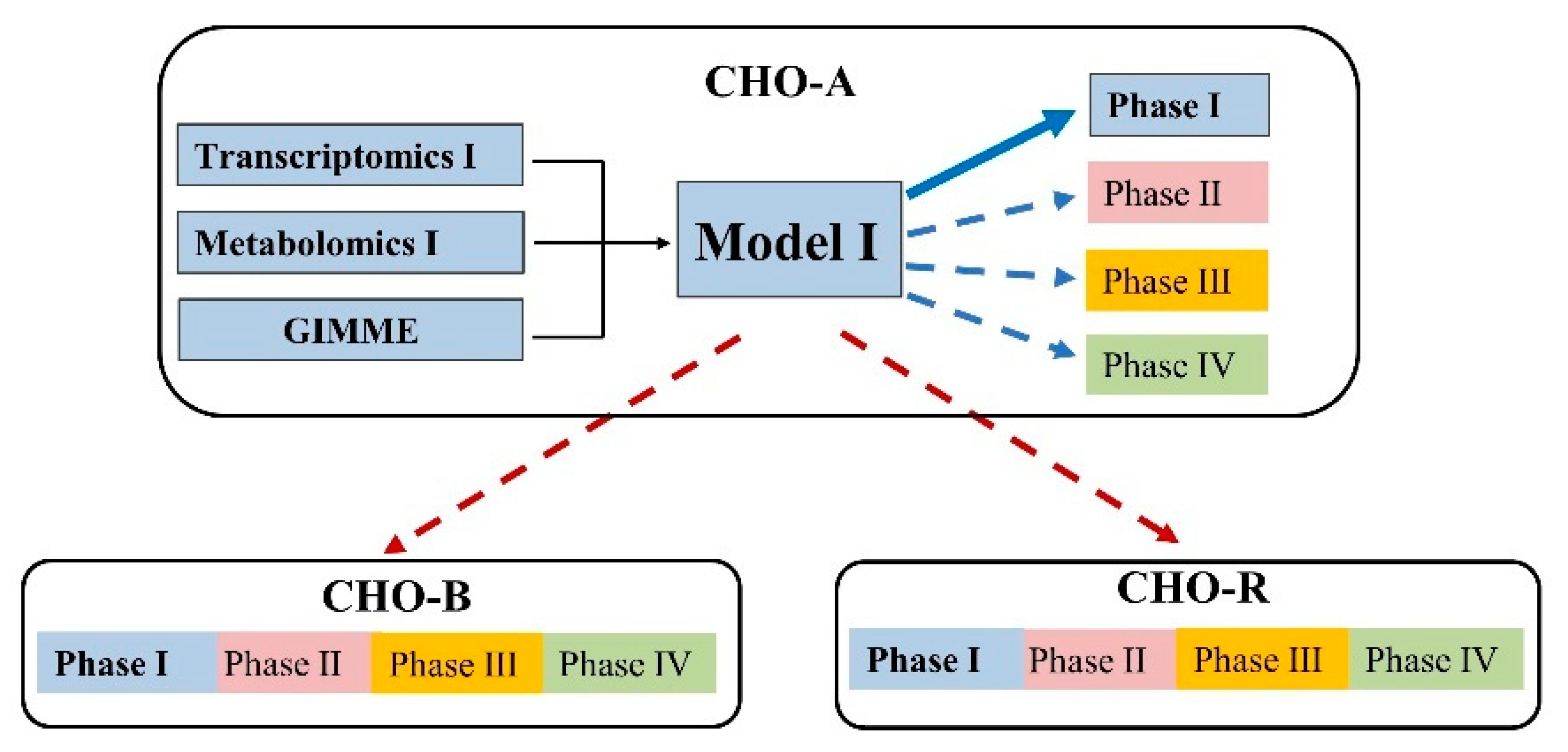 Processes 08 00331 g005