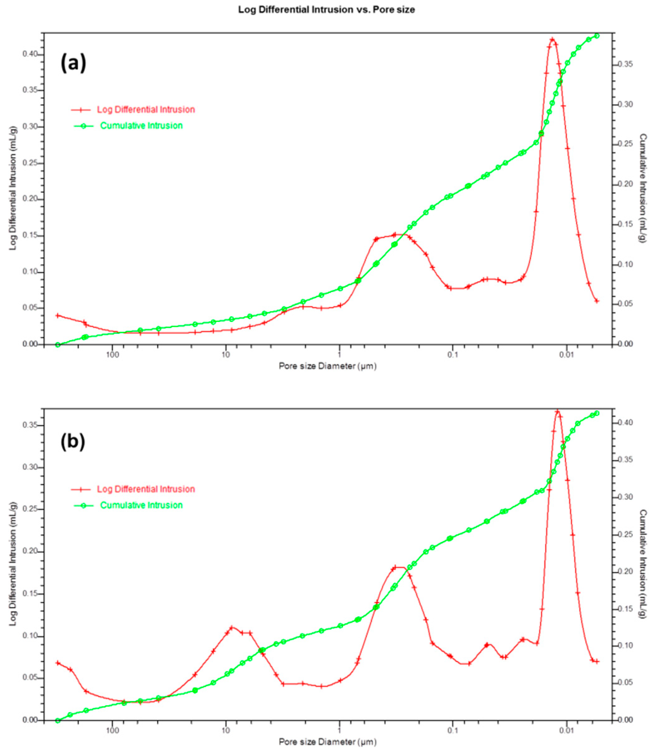Processes 08 00335 g005