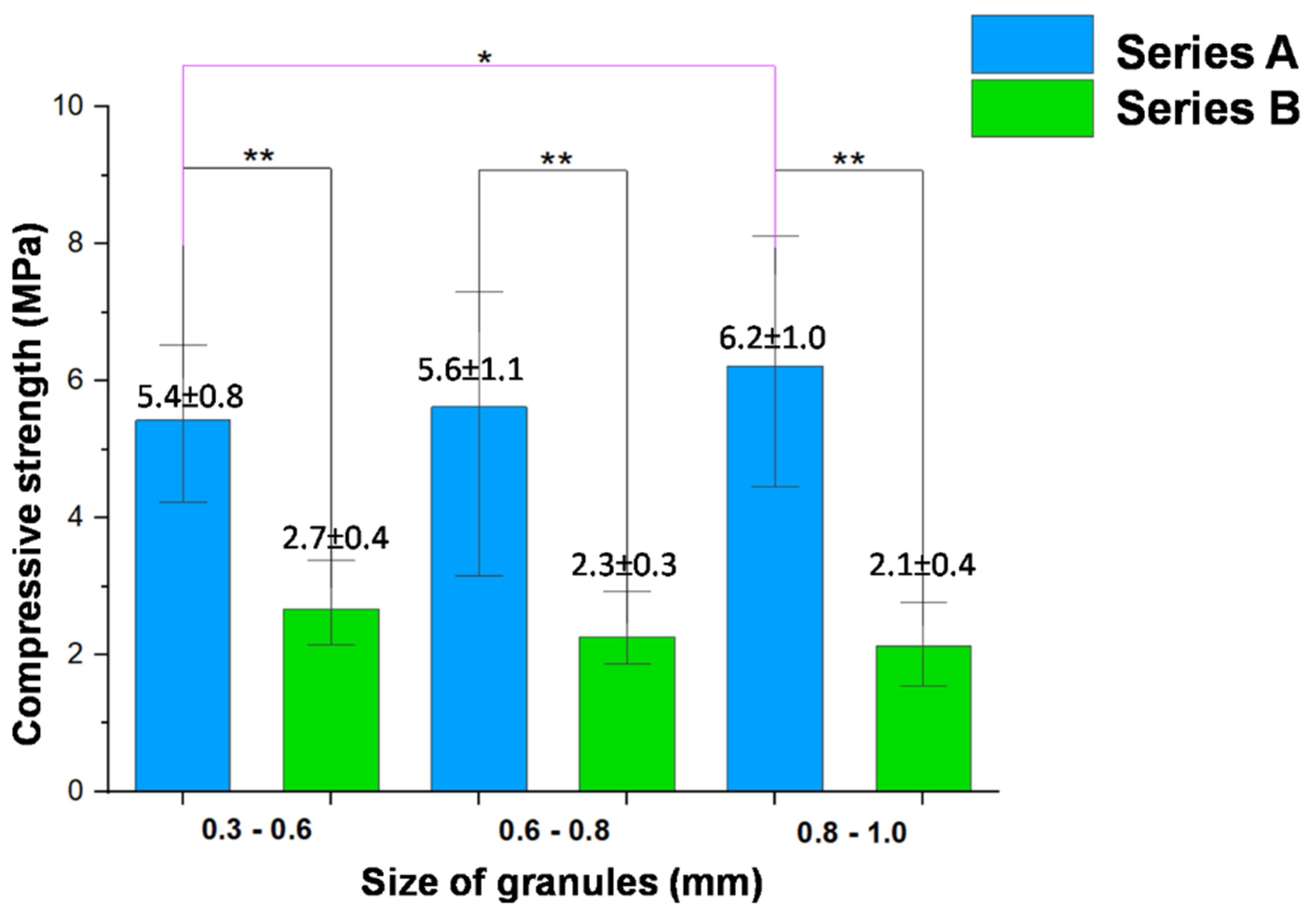 Processes 08 00335 g006