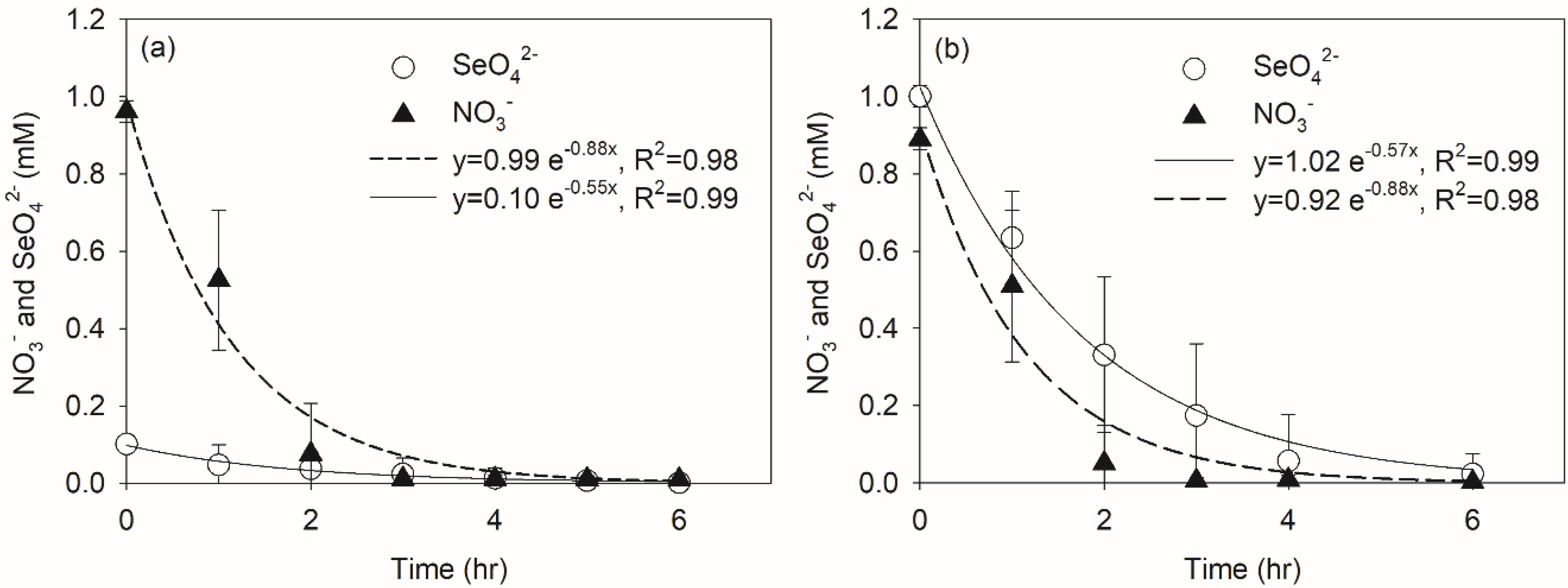 Processes 08 00344 g003 Processes 08 00344 g003