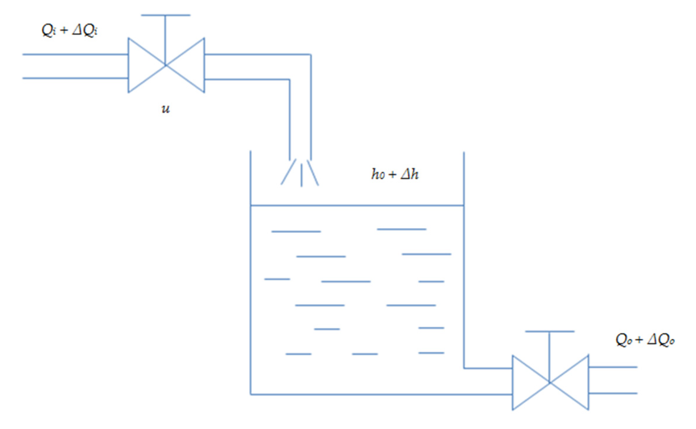 Processes 08 00347 g002