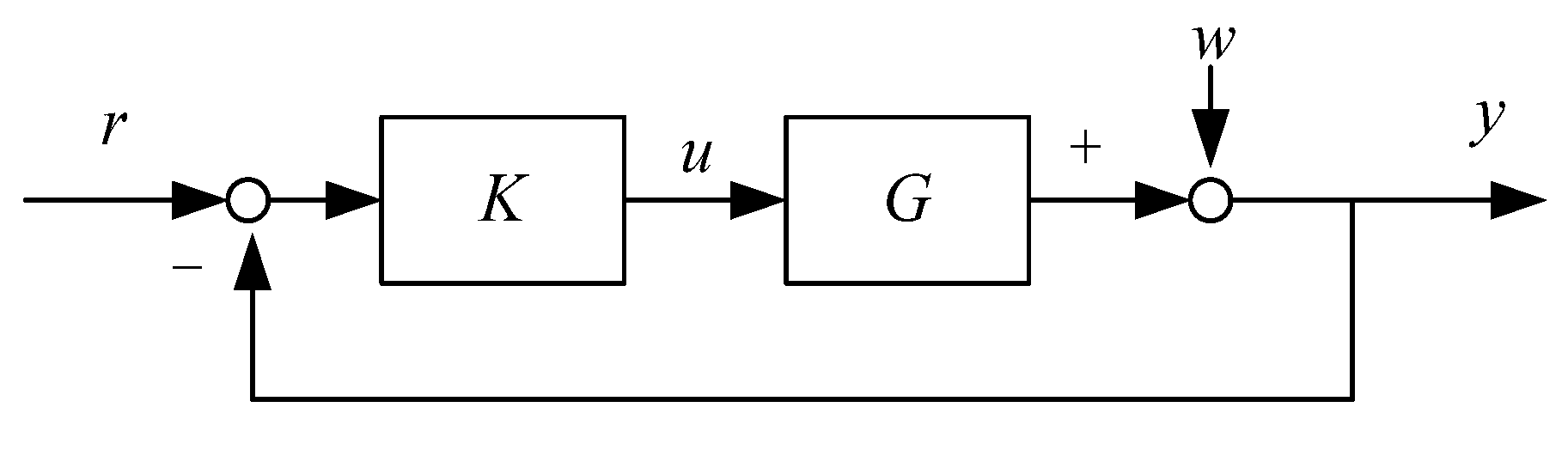 Processes 08 00347 g003
