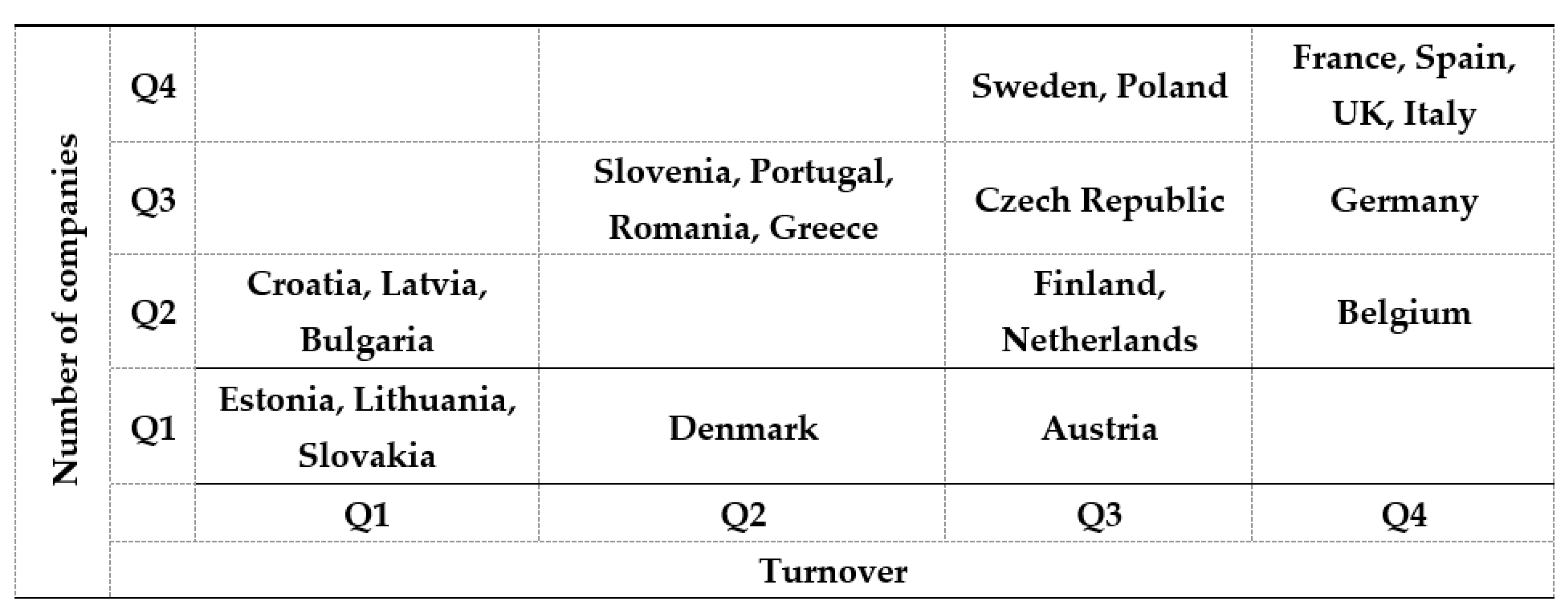 Processes 08 00348 g003