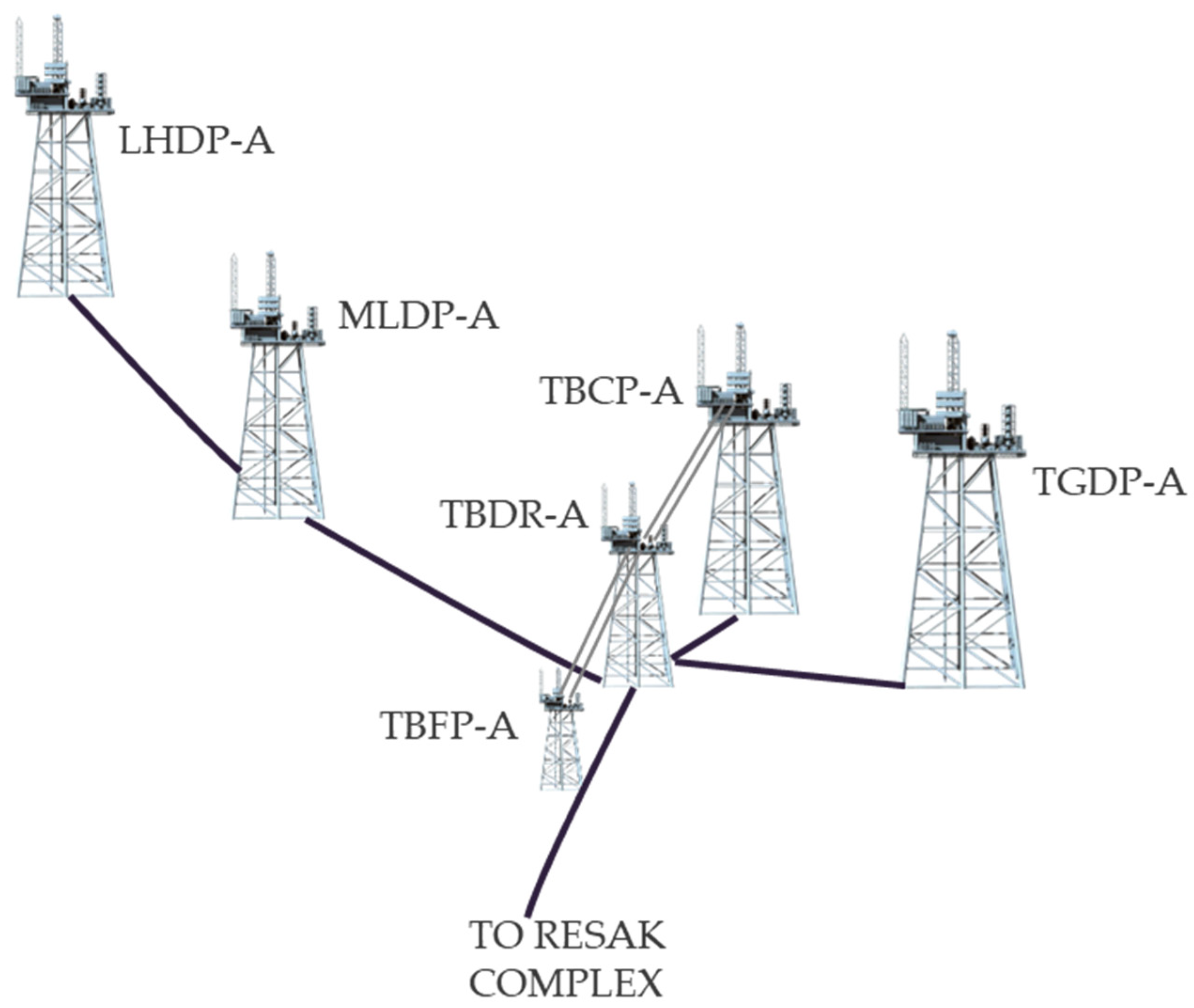 Processes 08 00350 g002 Processes 08 00350 g002