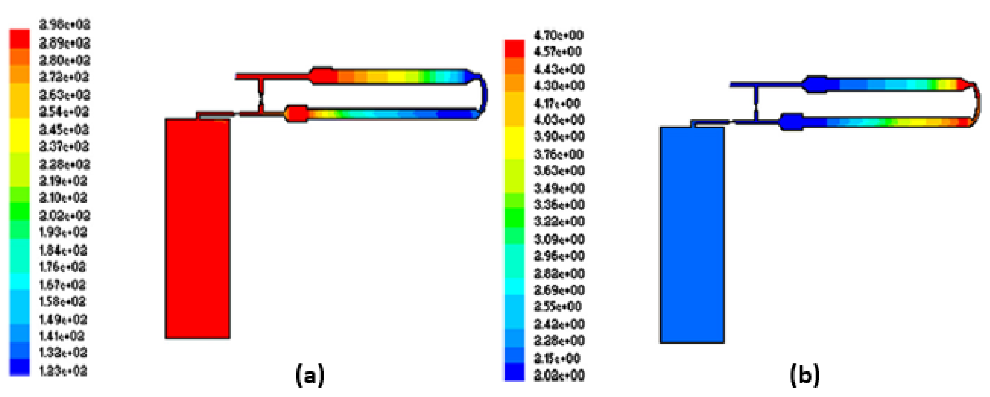 Processes 08 00352 g008