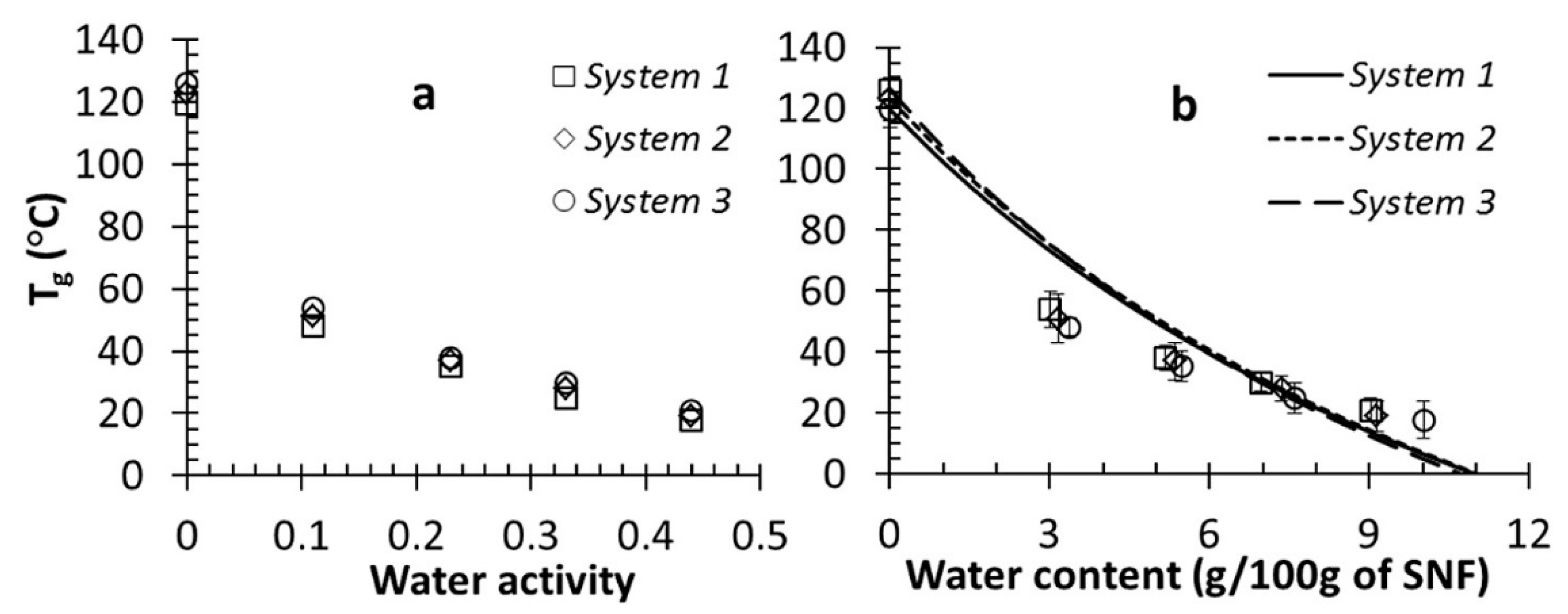 Processes 08 00354 g001 Processes 08 00354 g001