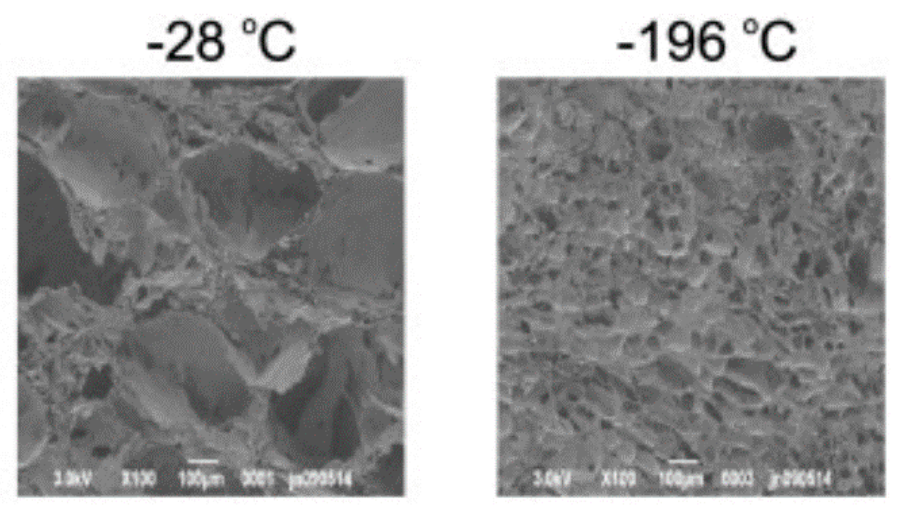Processes 08 00354 g005 Processes 08 00354 g005