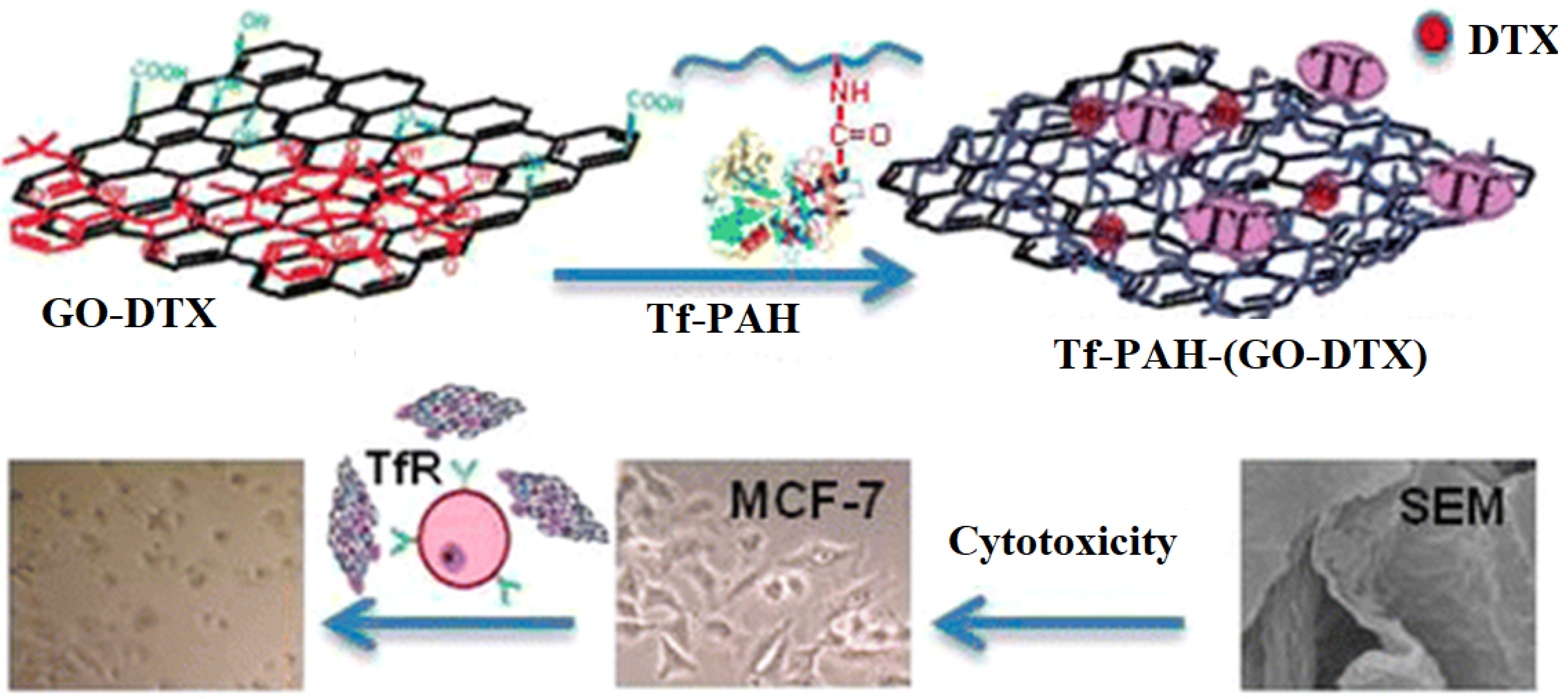 Processes 08 00355 g002 Processes 08 00355 g002