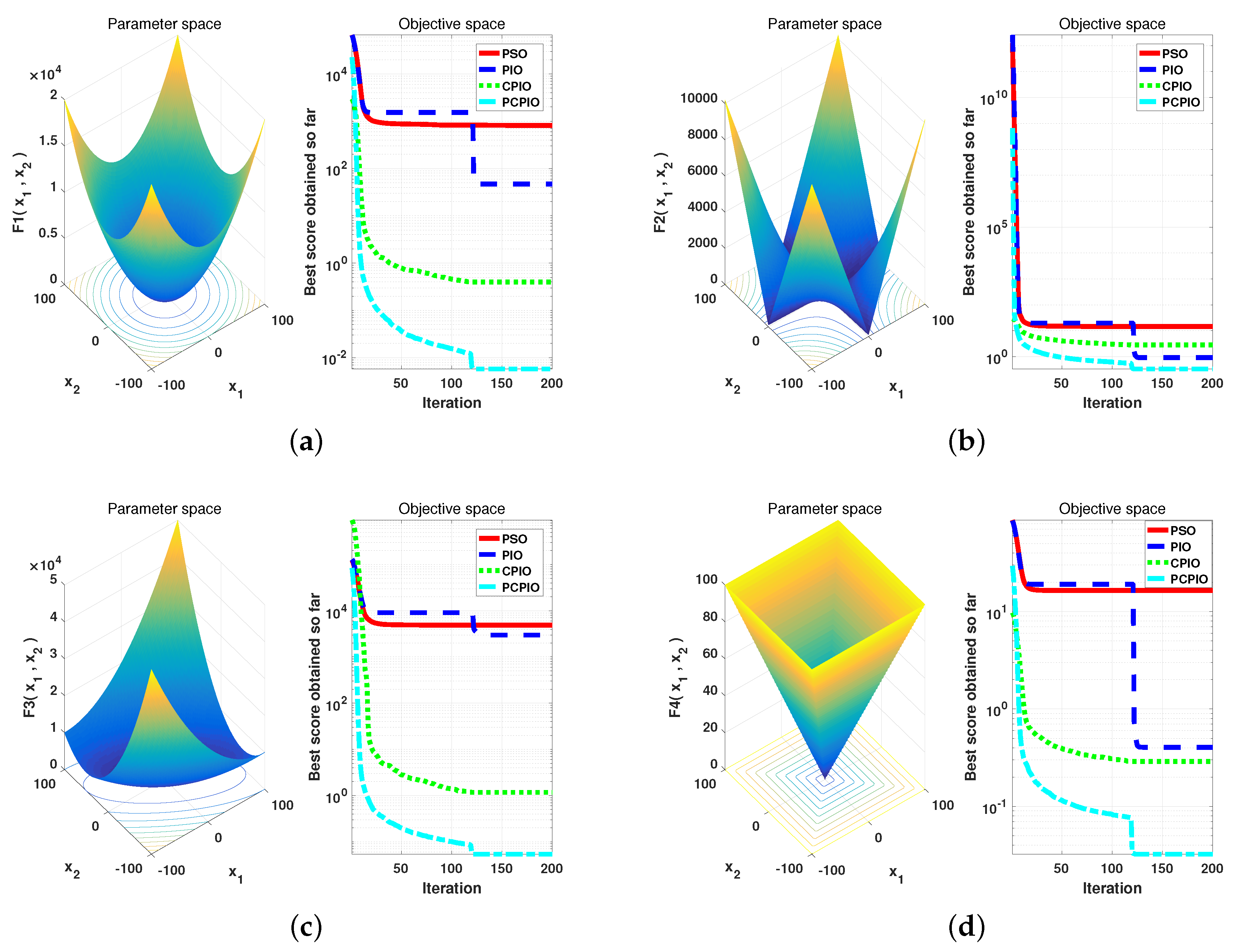 Processes 08 00356 g004