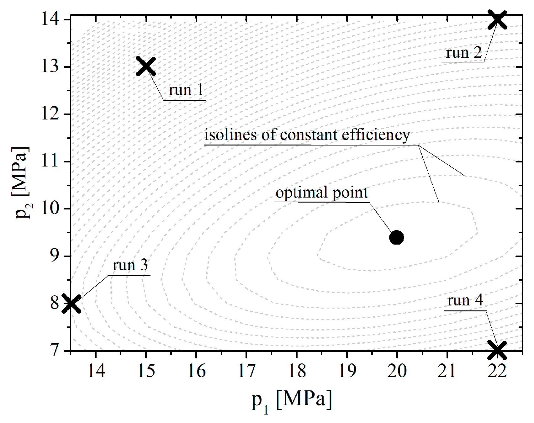 Processes 08 00357 g003