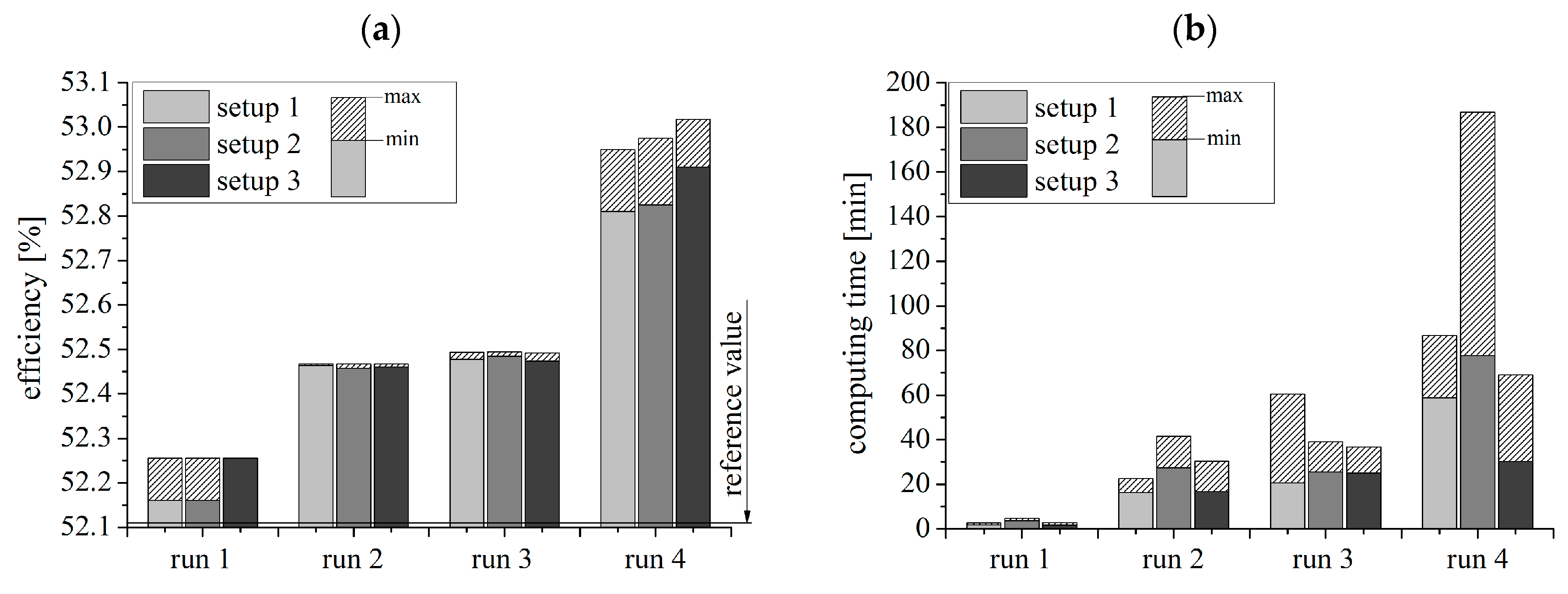 Processes 08 00357 g005