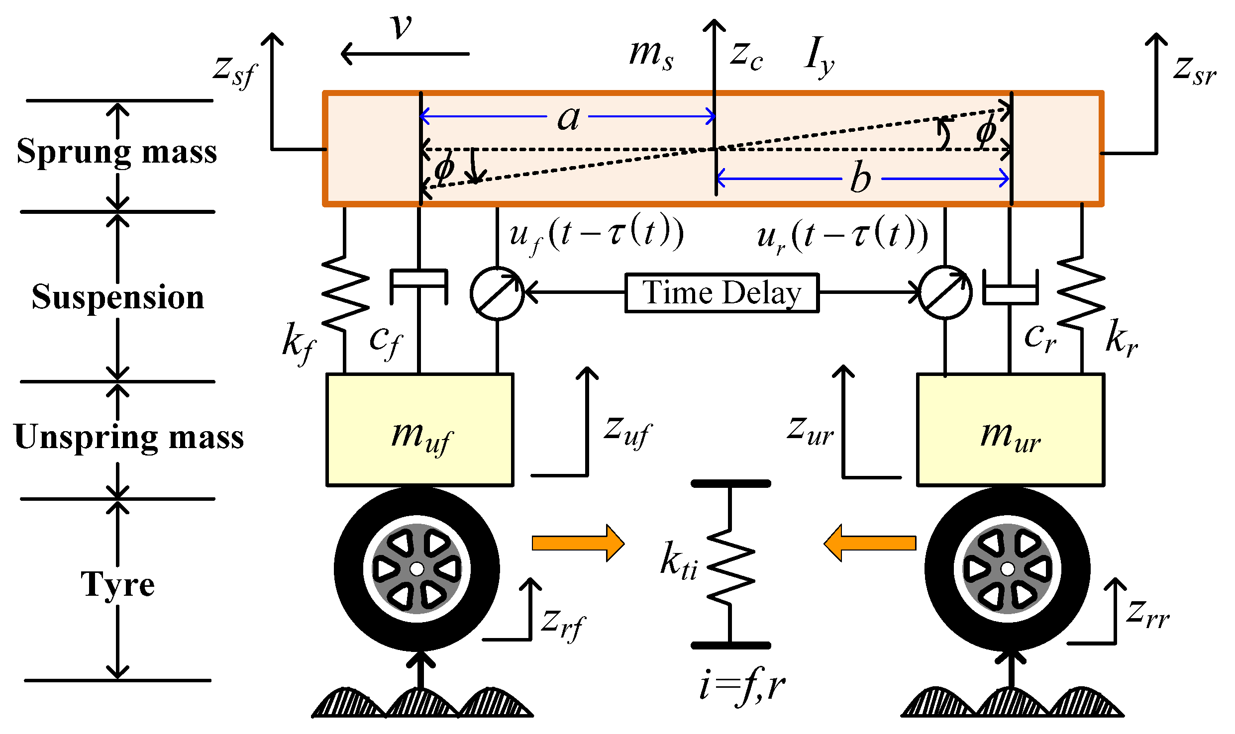 Processes 08 00359 g001 550