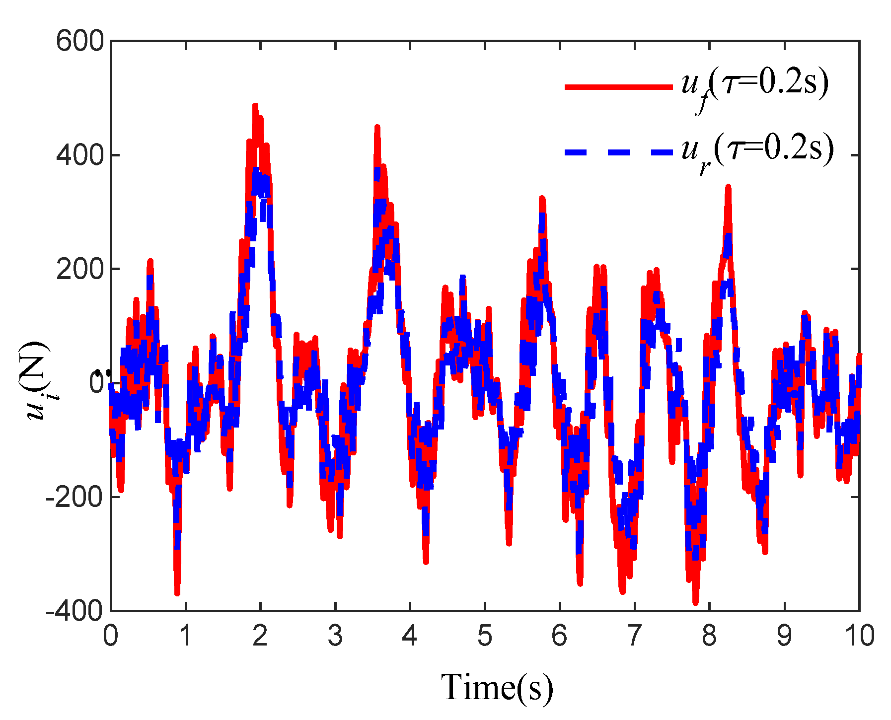 Processes 08 00359 g008 550