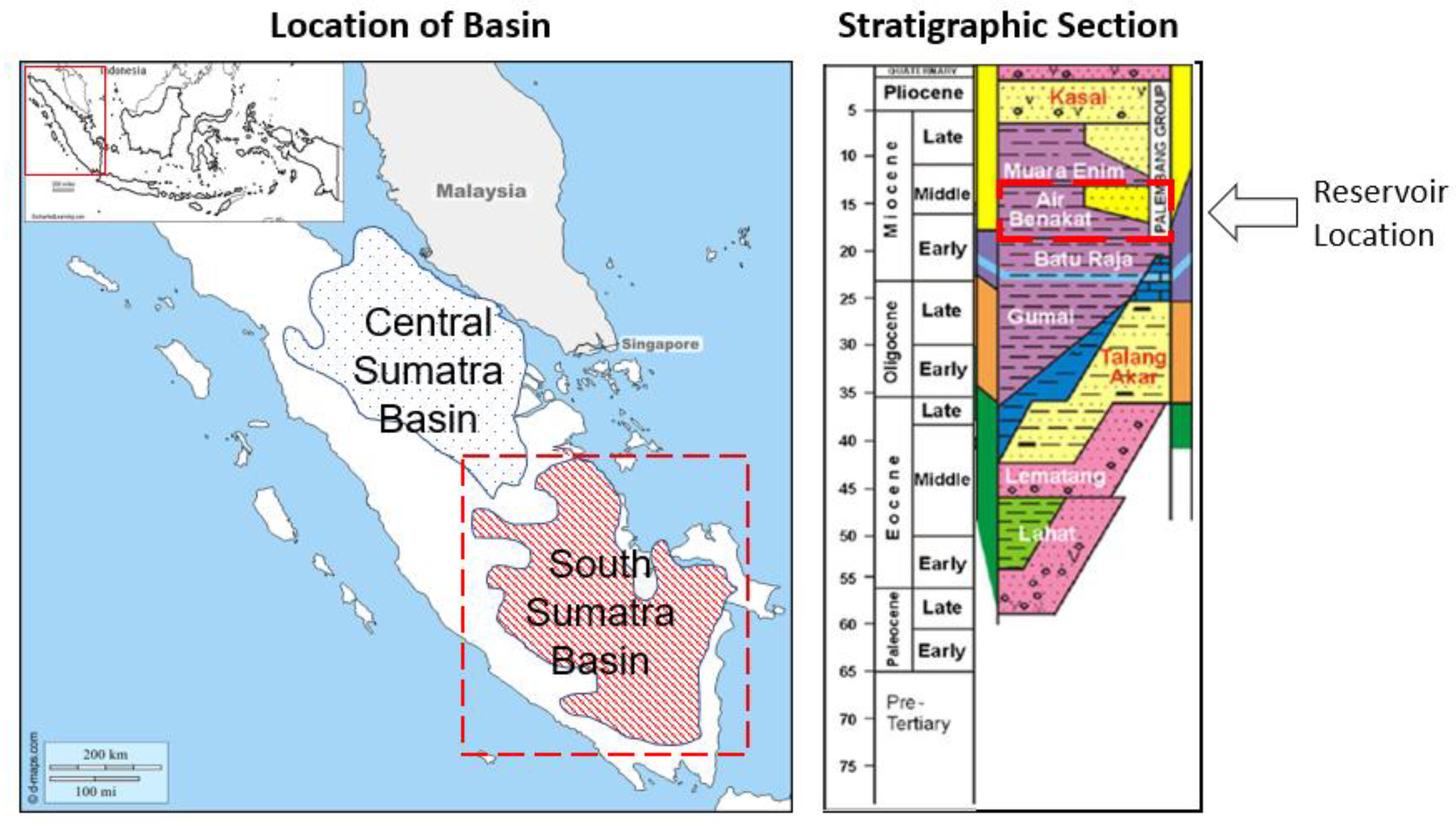 Processes 08 00360 g001 Processes 08 00360 g001