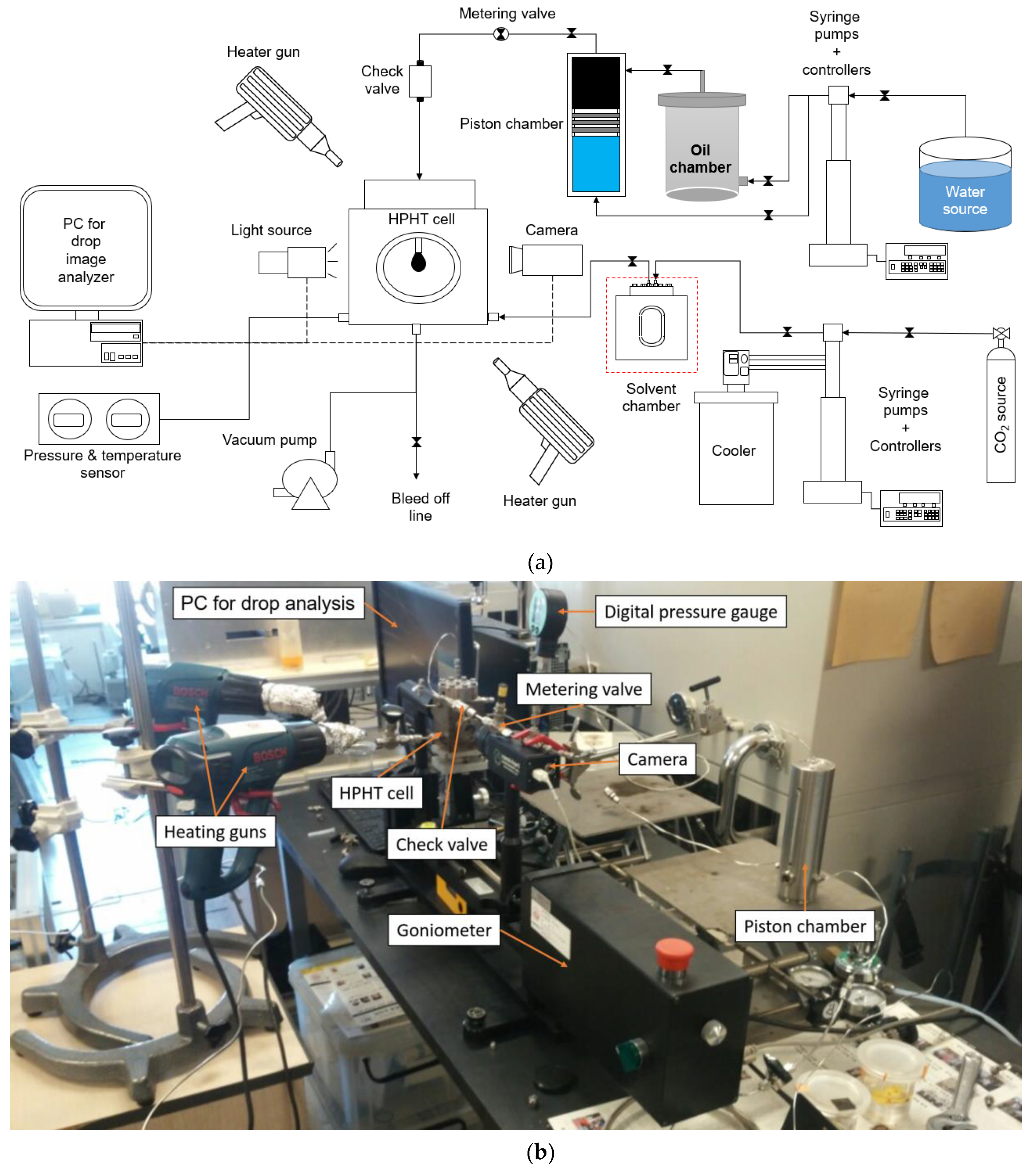 Processes 08 00360 g002 Processes 08 00360 g002