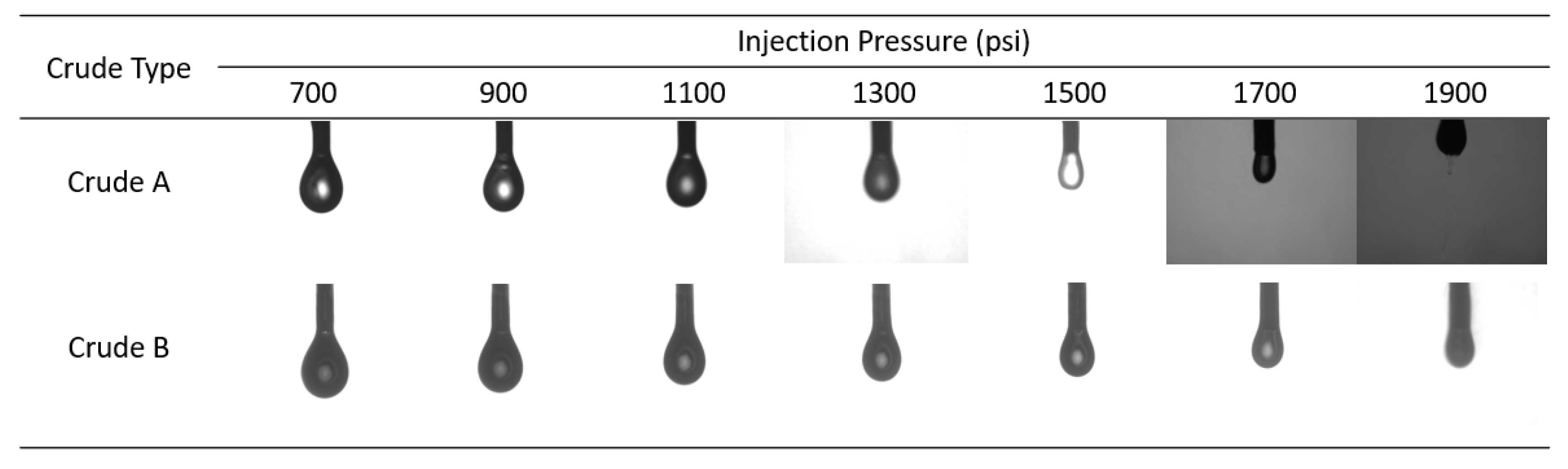 Processes 08 00360 g005 Processes 08 00360 g005