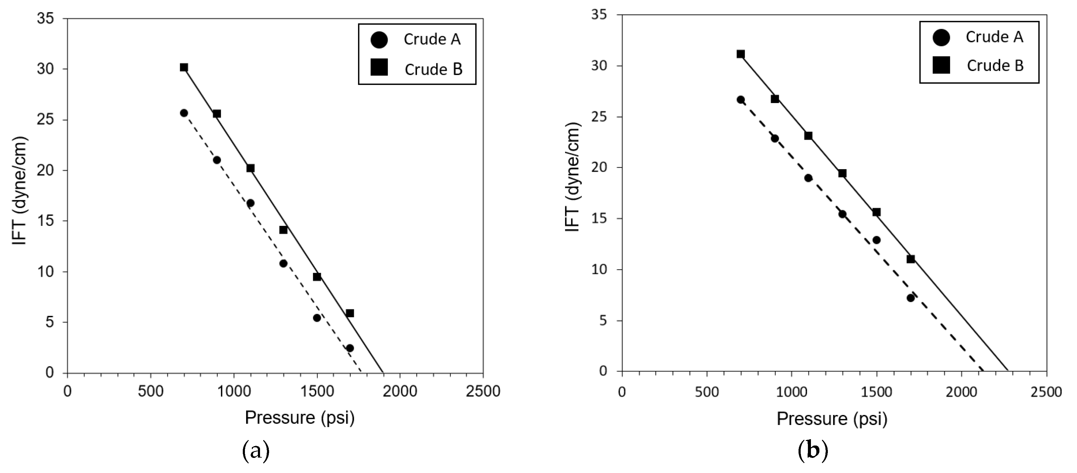Processes 08 00360 g006 Processes 08 00360 g006