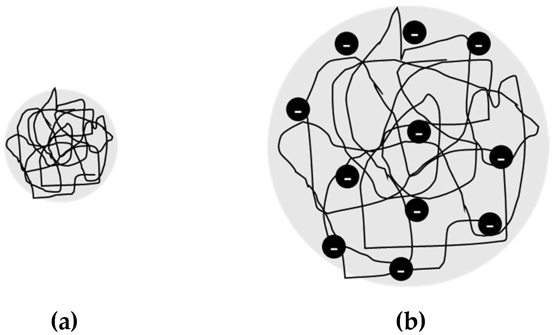 Processes 08 00361 g002 Processes 08 00361 g002
