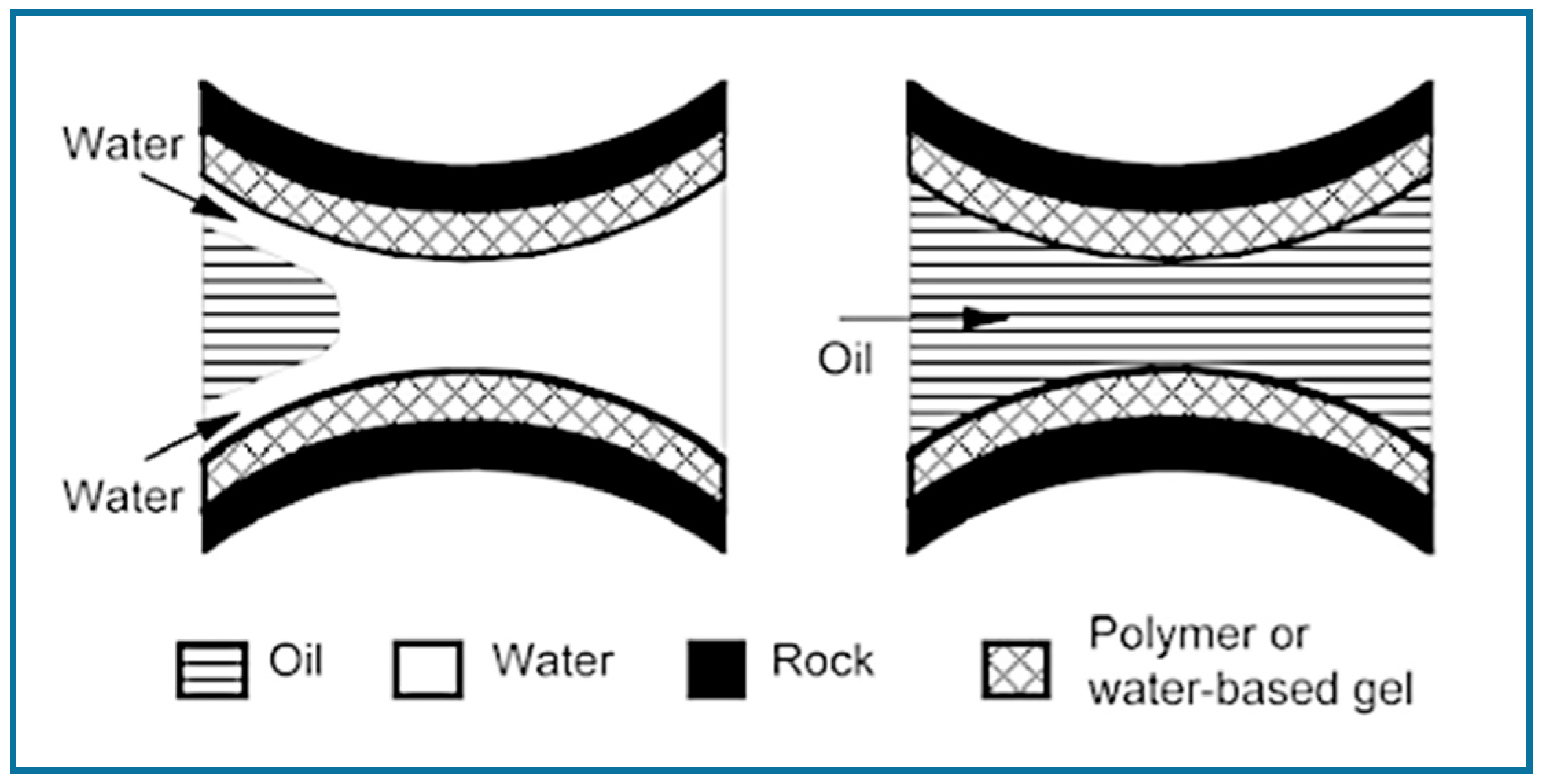 Processes 08 00361 g007 Processes 08 00361 g007