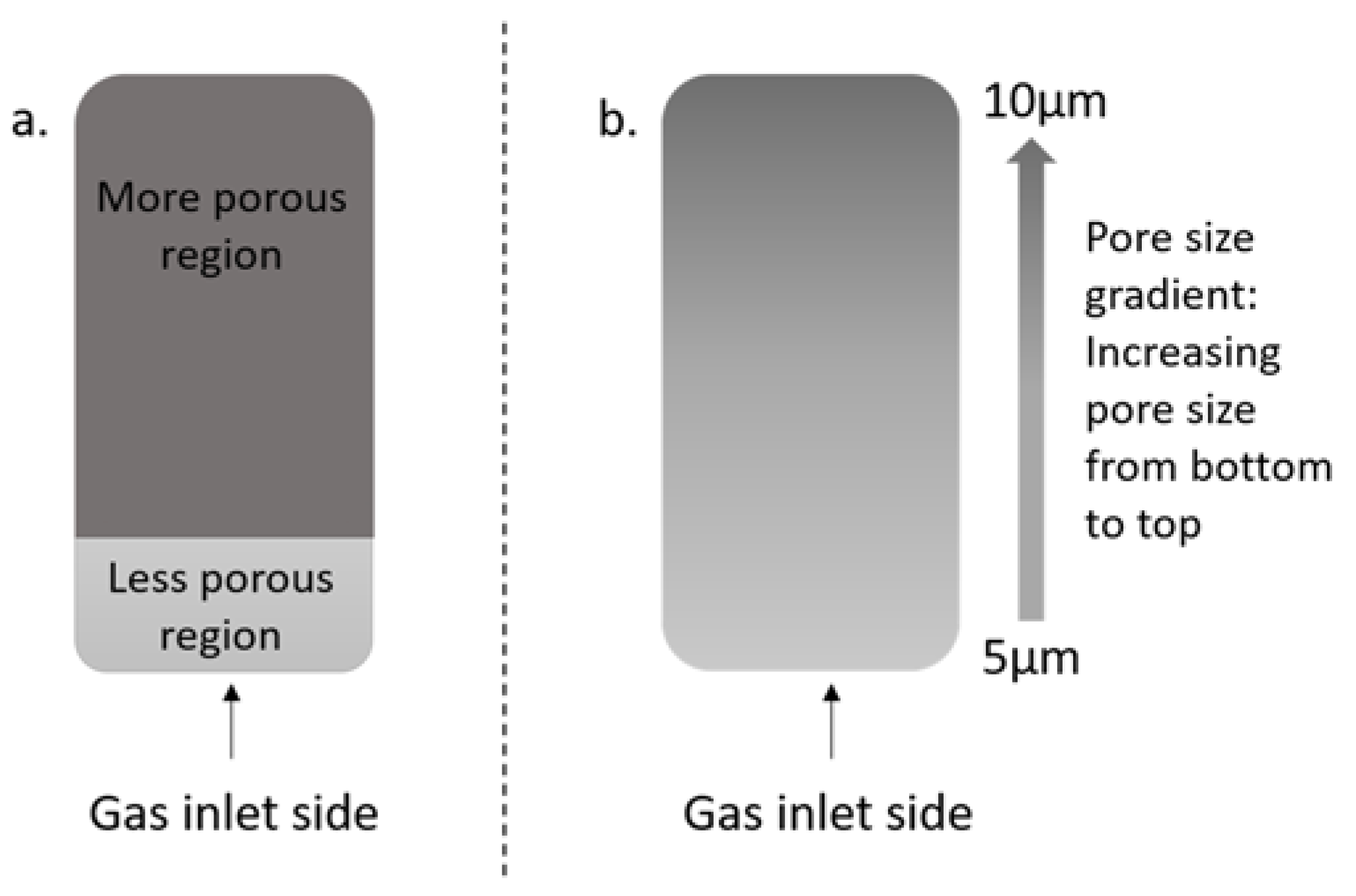 Processes 08 00362 g001 Processes 08 00362 g001