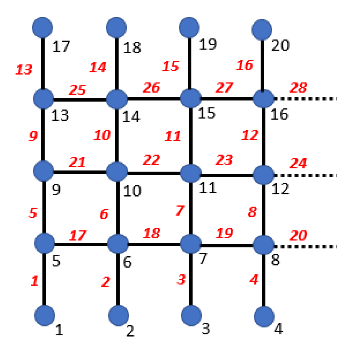 Processes 08 00362 g005 Processes 08 00362 g005