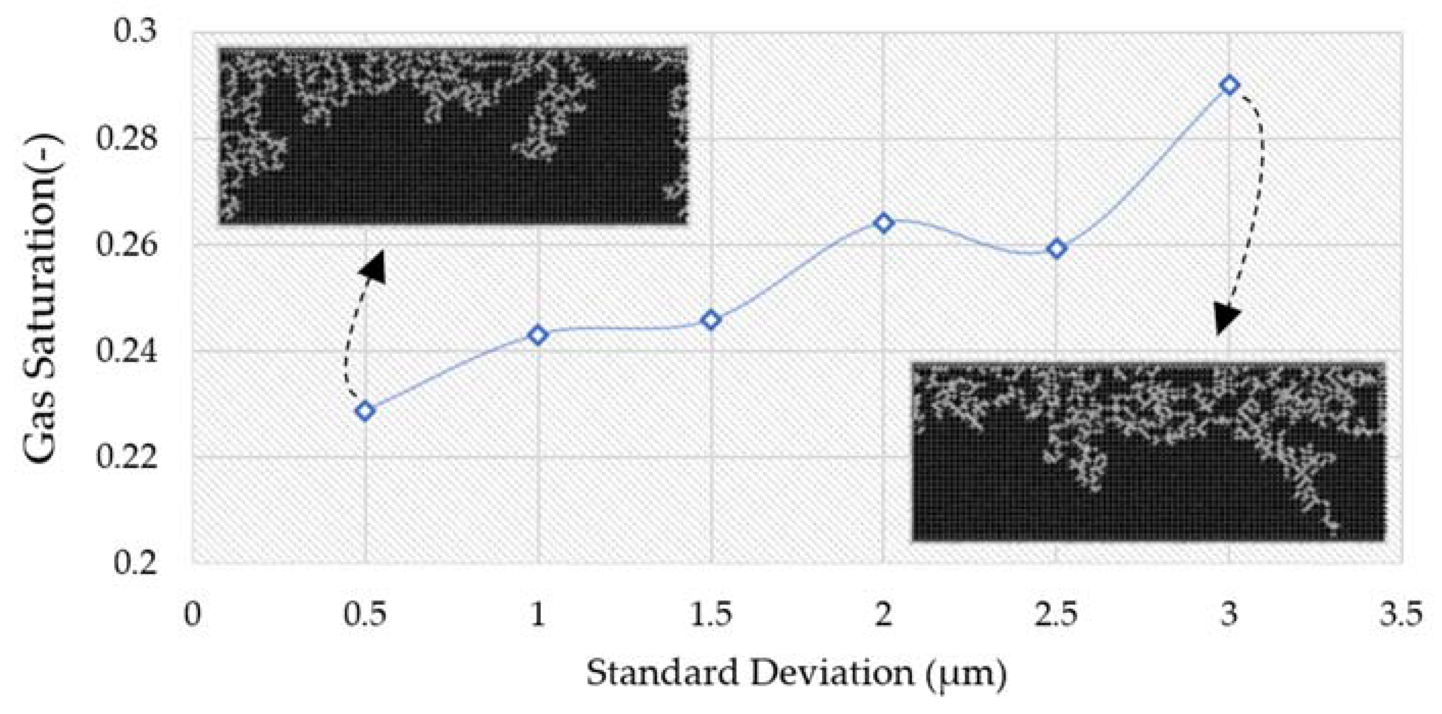 Processes 08 00362 g010 Processes 08 00362 g010