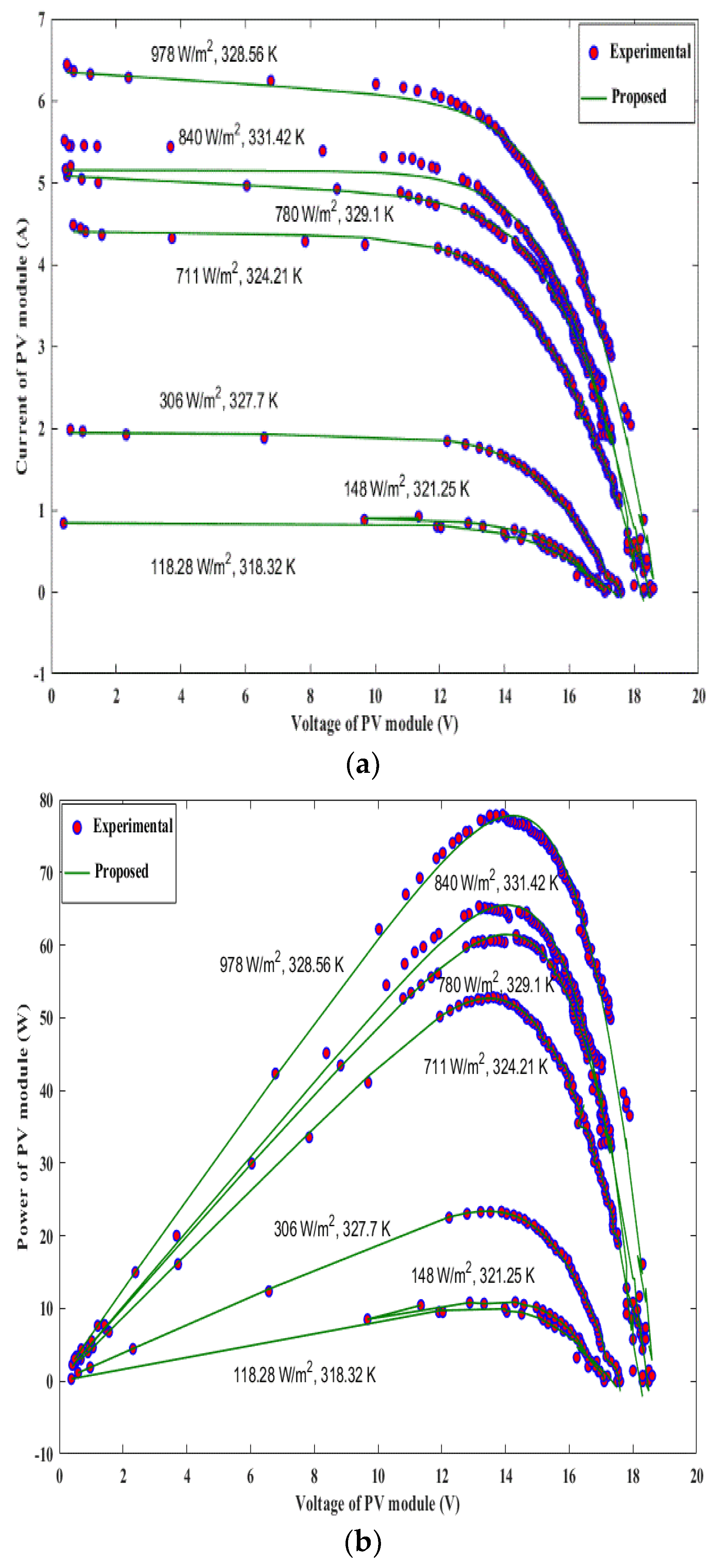 Processes 08 00367 g003