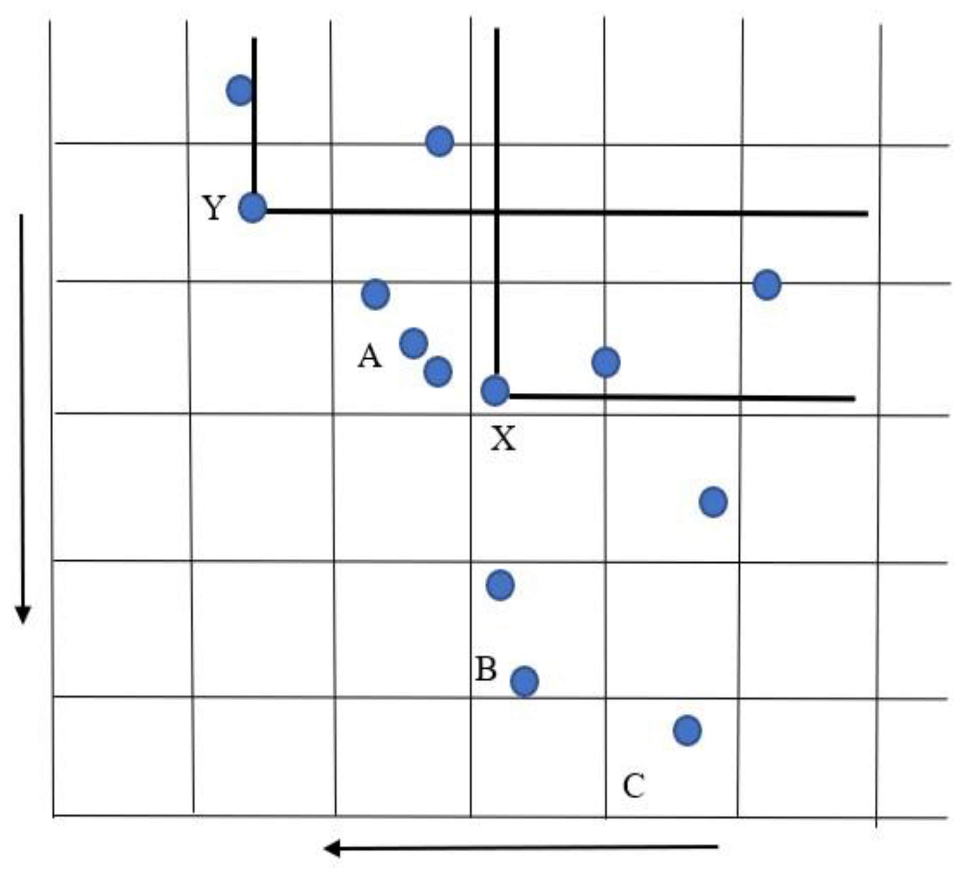 Processes 08 00367 g006