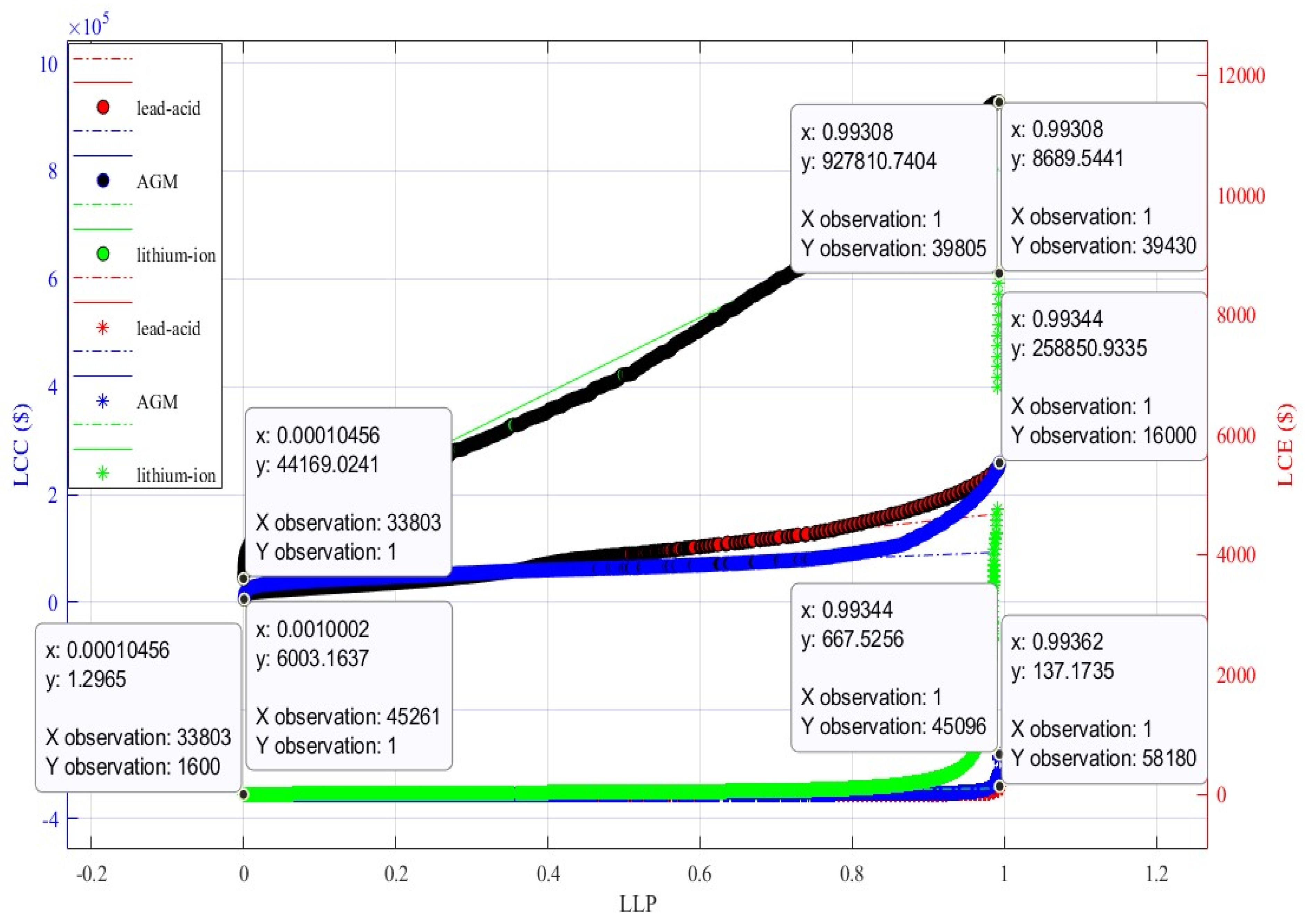 Processes 08 00367 g009