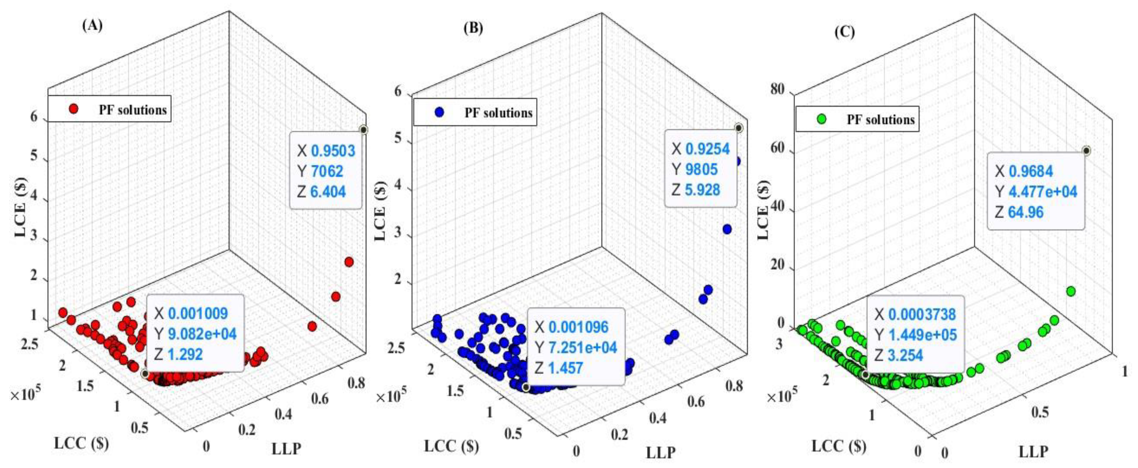 Processes 08 00367 g010