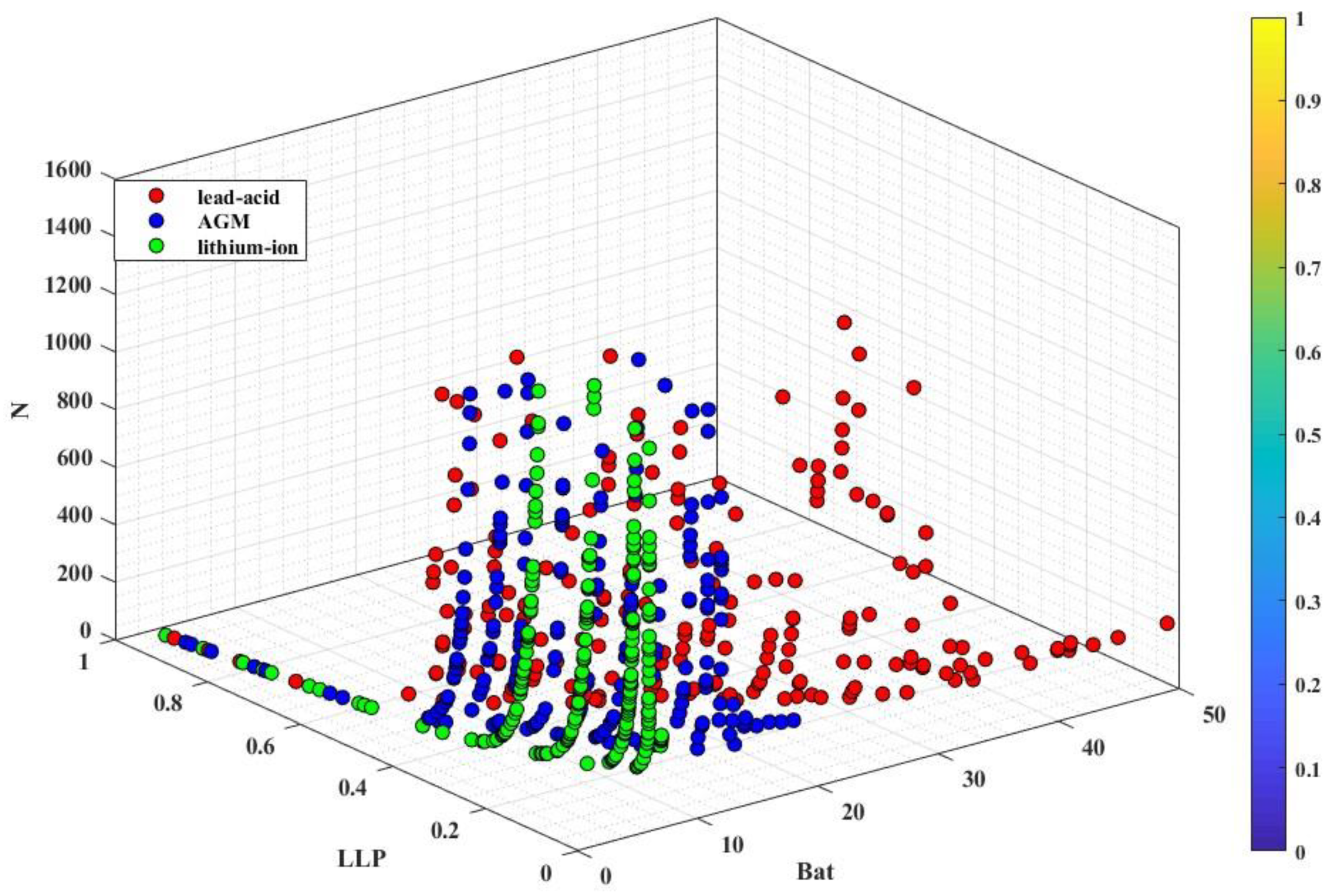 Processes 08 00367 g011