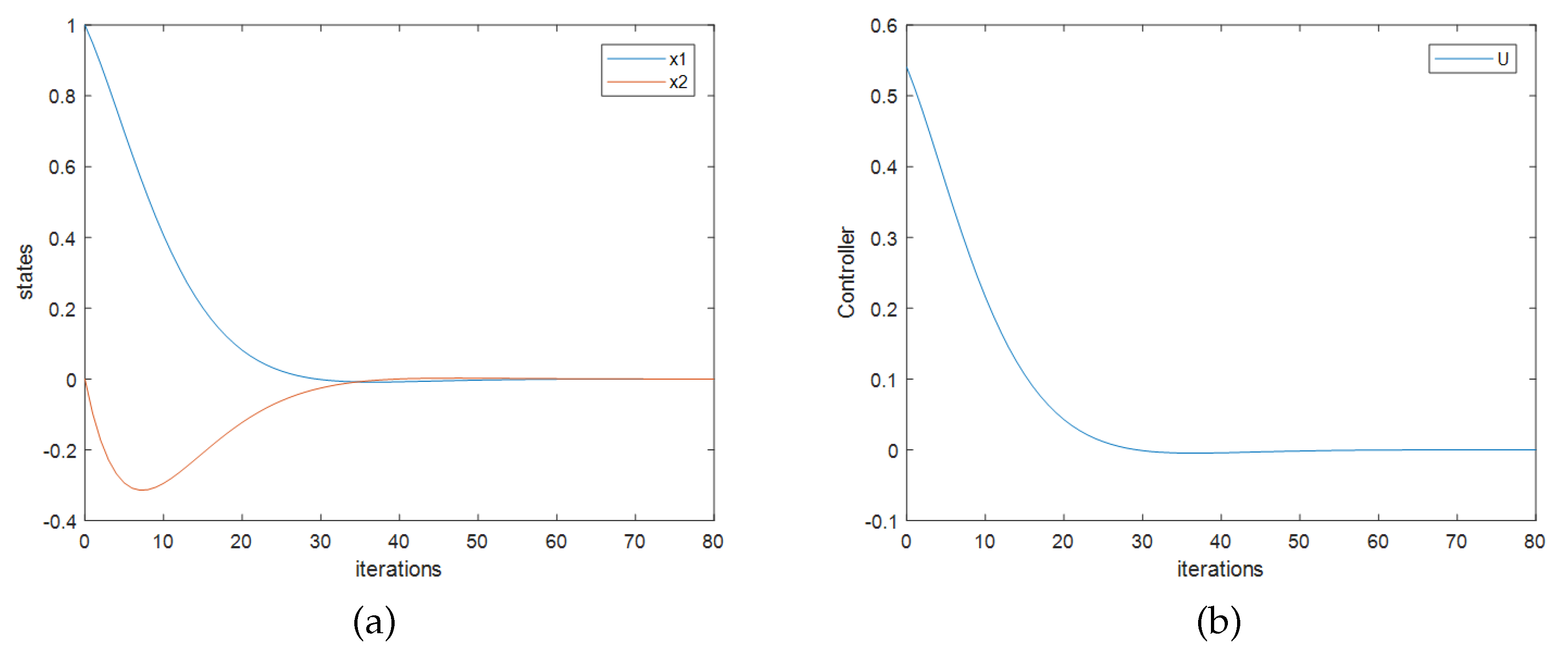 Processes 08 00368 g001