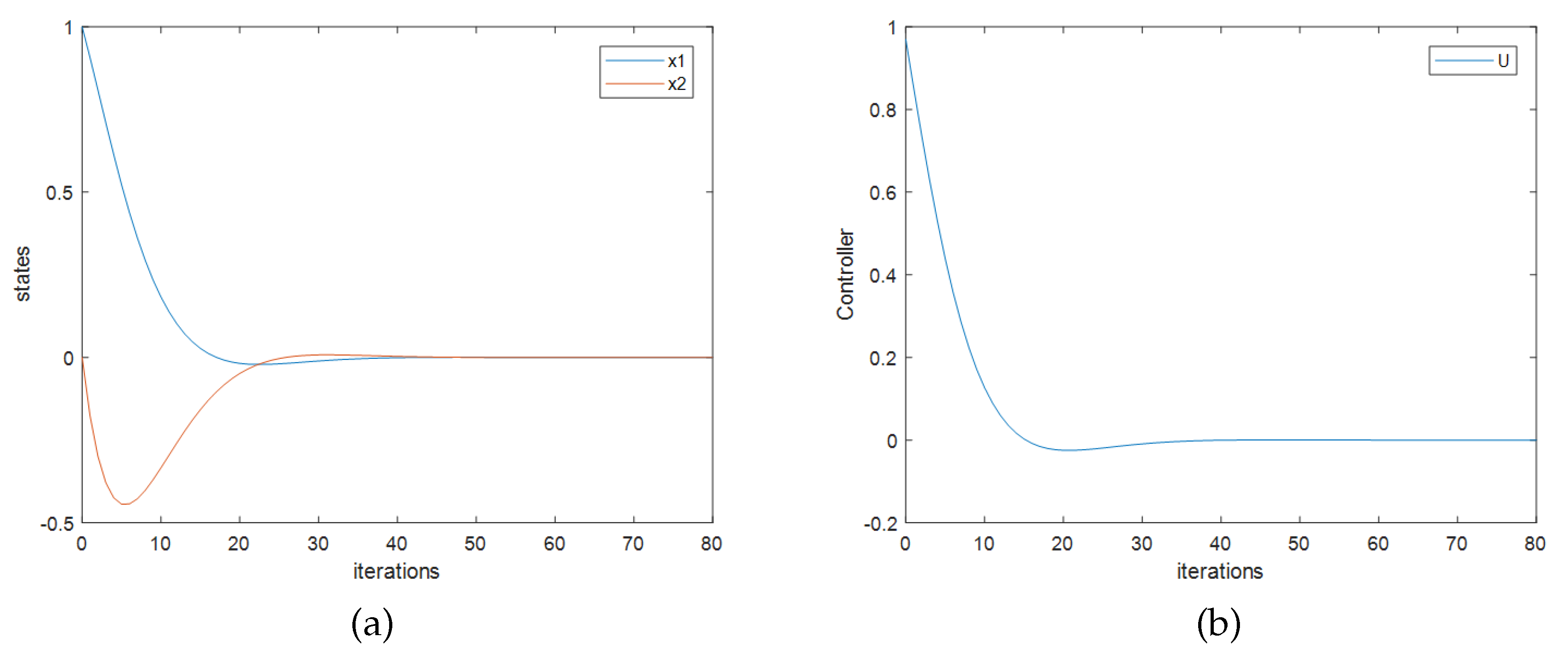 Processes 08 00368 g003