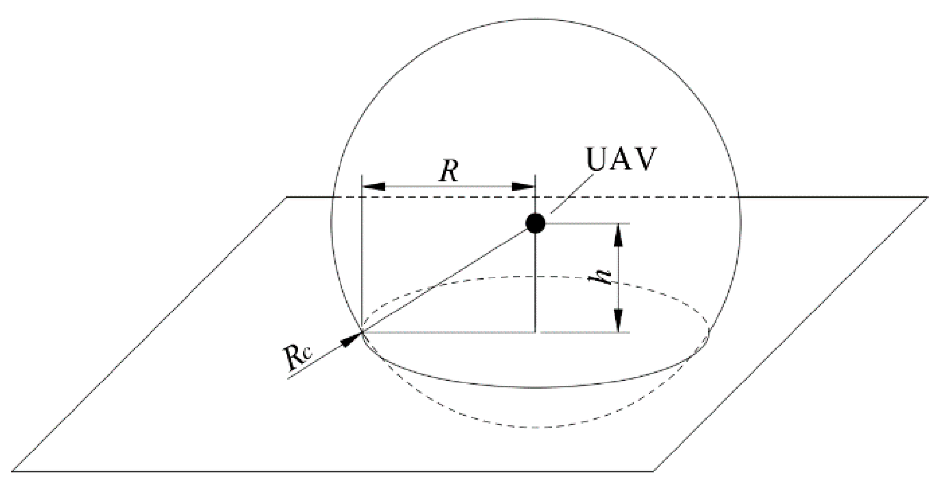 Processes 08 00369 g002 Processes 08 00369 g002