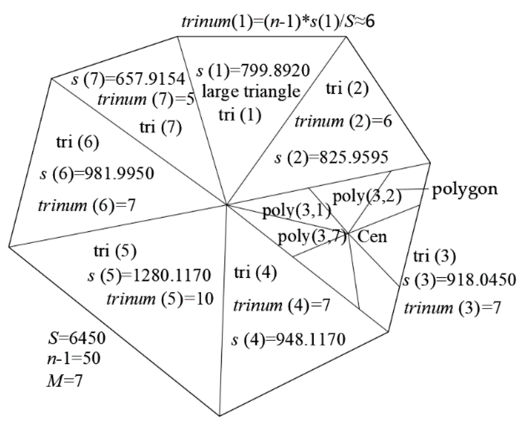 Processes 08 00369 g006 Processes 08 00369 g006