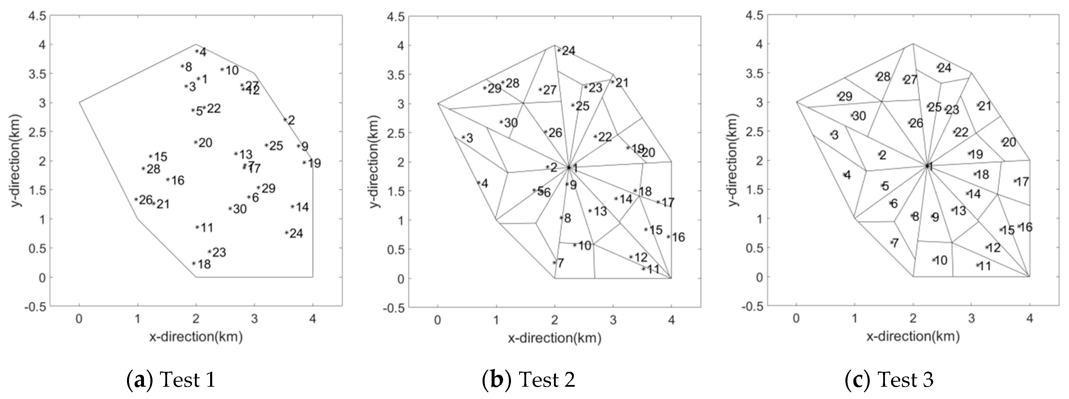 Processes 08 00369 g008 Processes 08 00369 g008