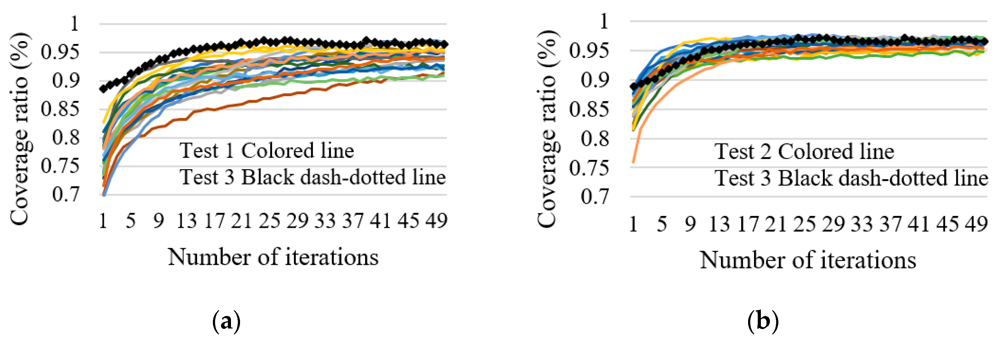 Processes 08 00369 g009 Processes 08 00369 g009