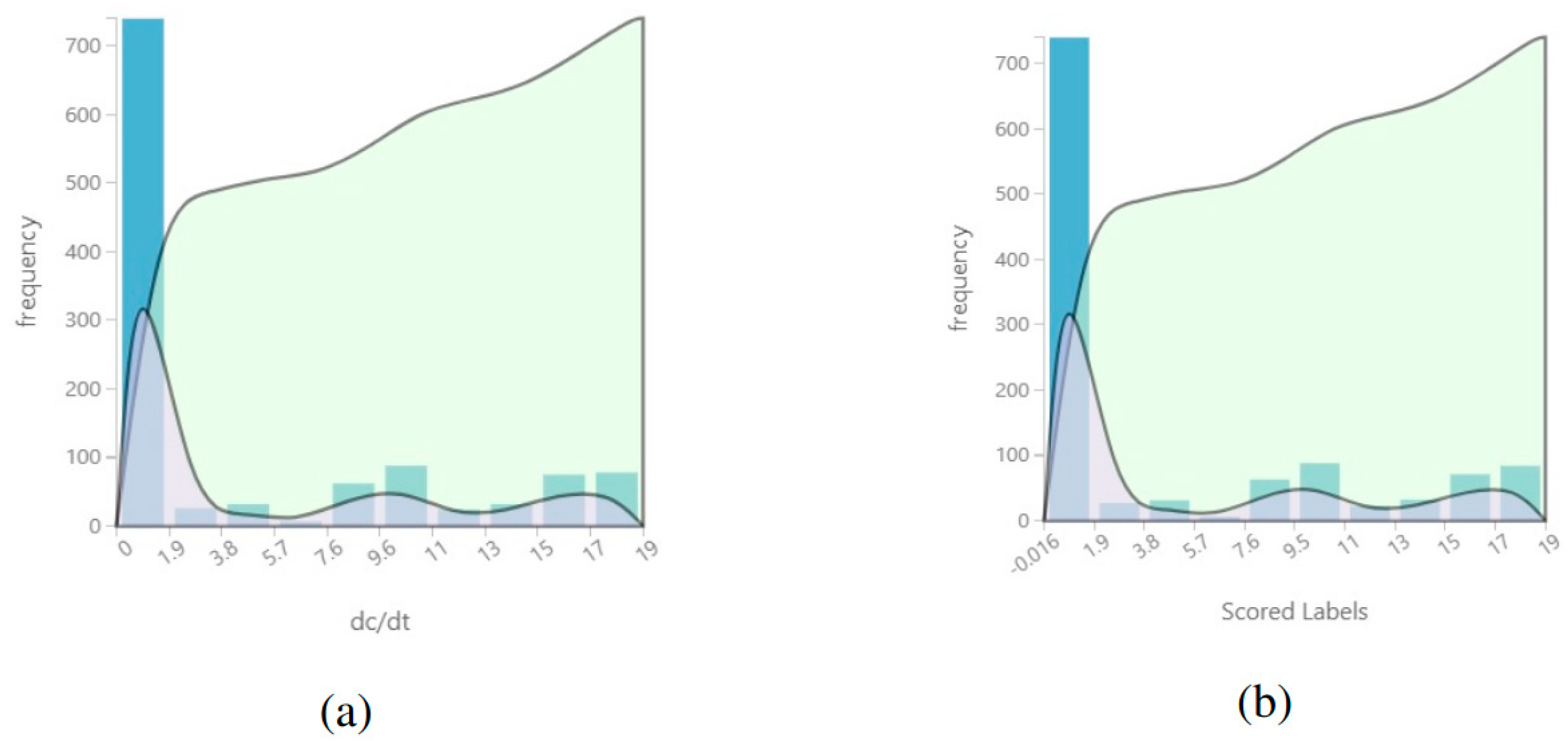 Processes 08 00371 g003 Processes 08 00371 g003